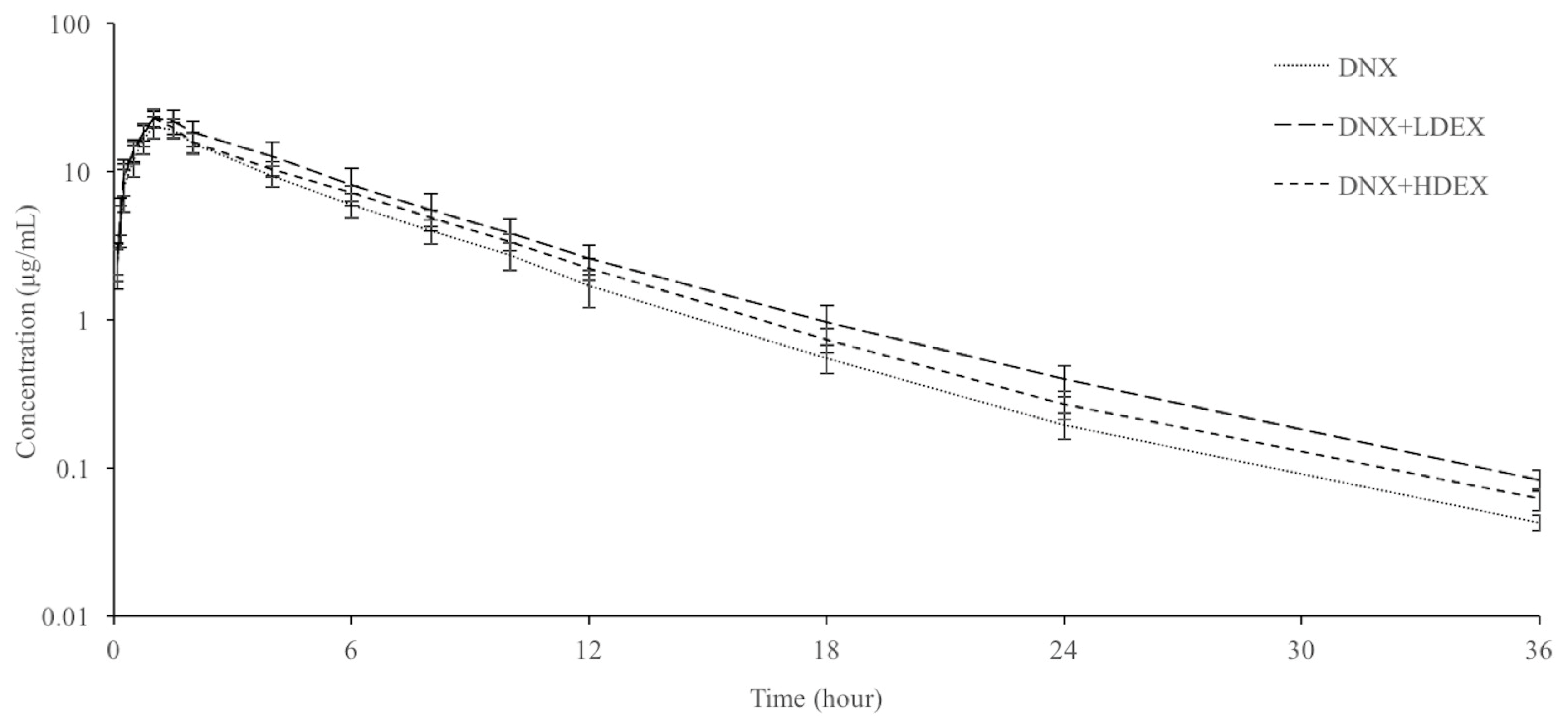 Vetsci 12 00210 g002