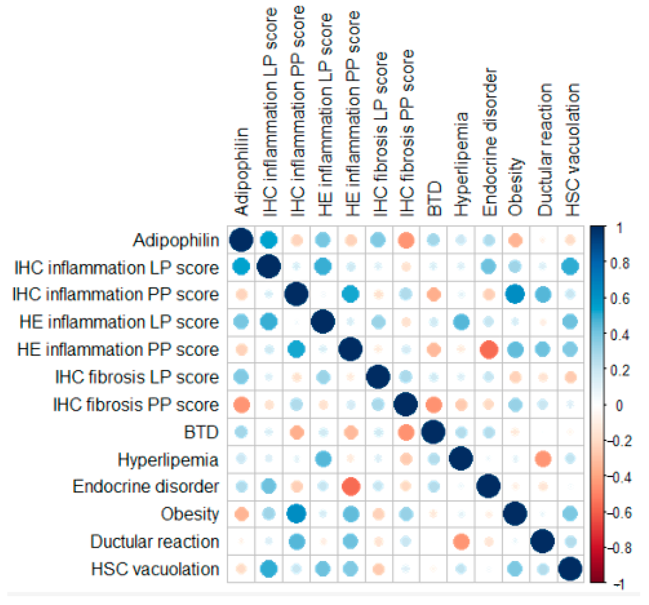 Vetsci 12 00220 g004