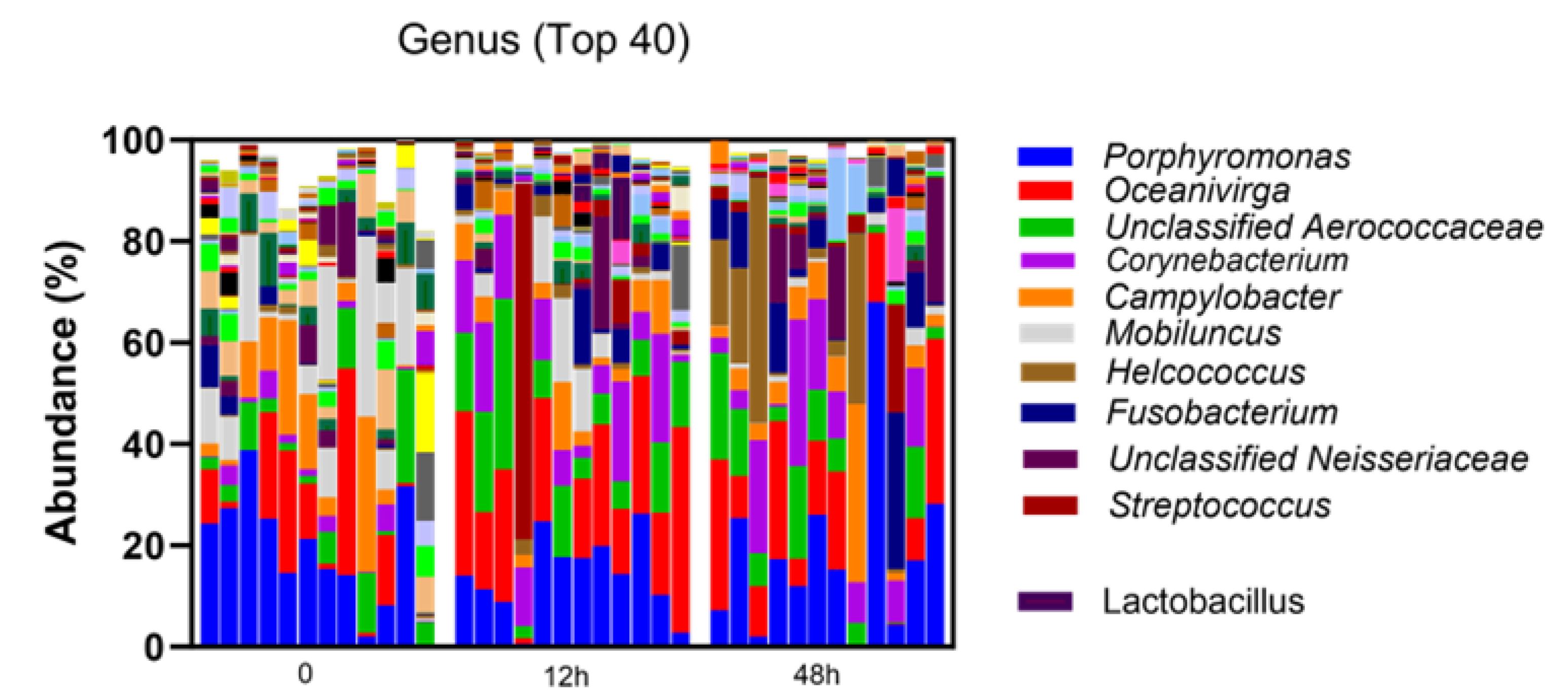 Vetsci 12 00232 g002