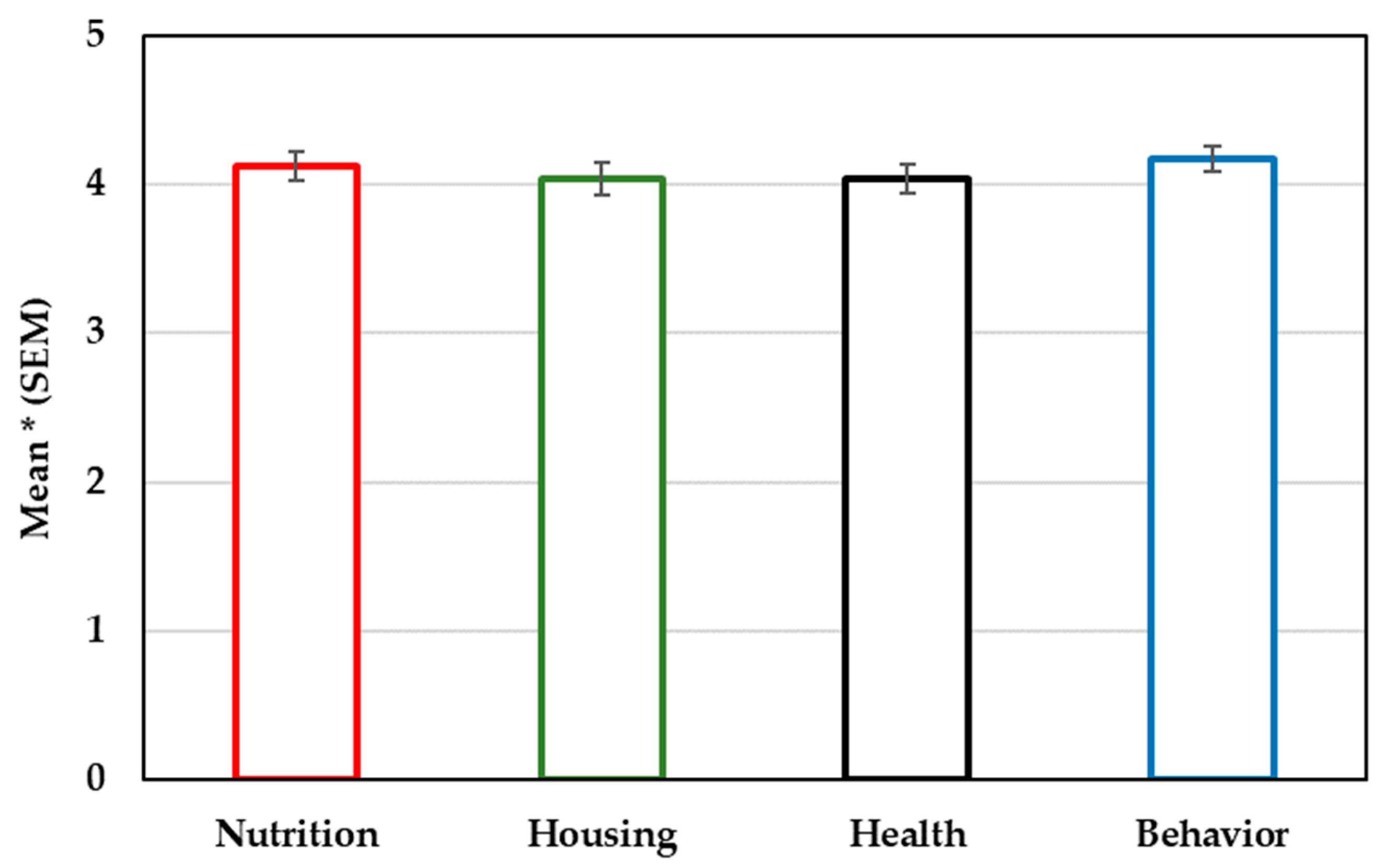 Vetsci 12 00235 g001