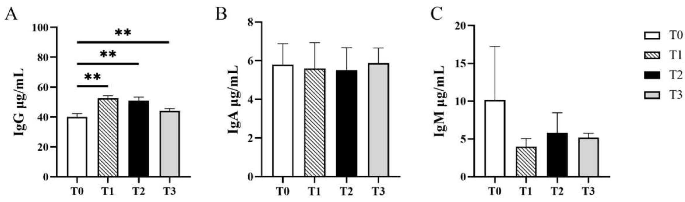 Vetsci 12 00239 g002