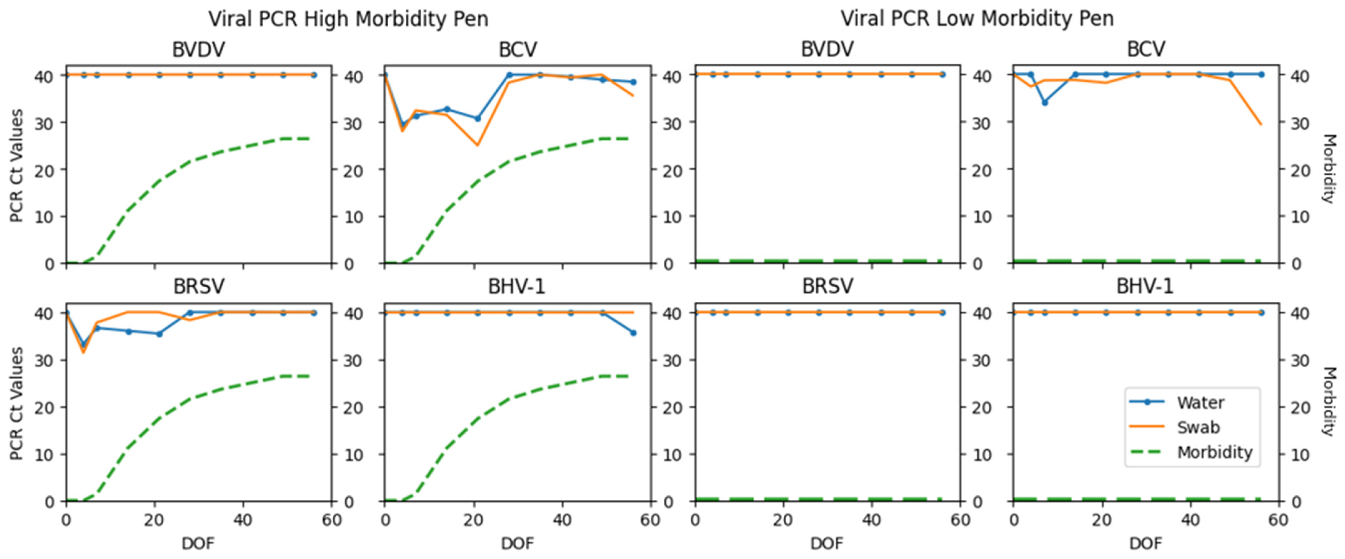 Vetsci 12 00244 g002