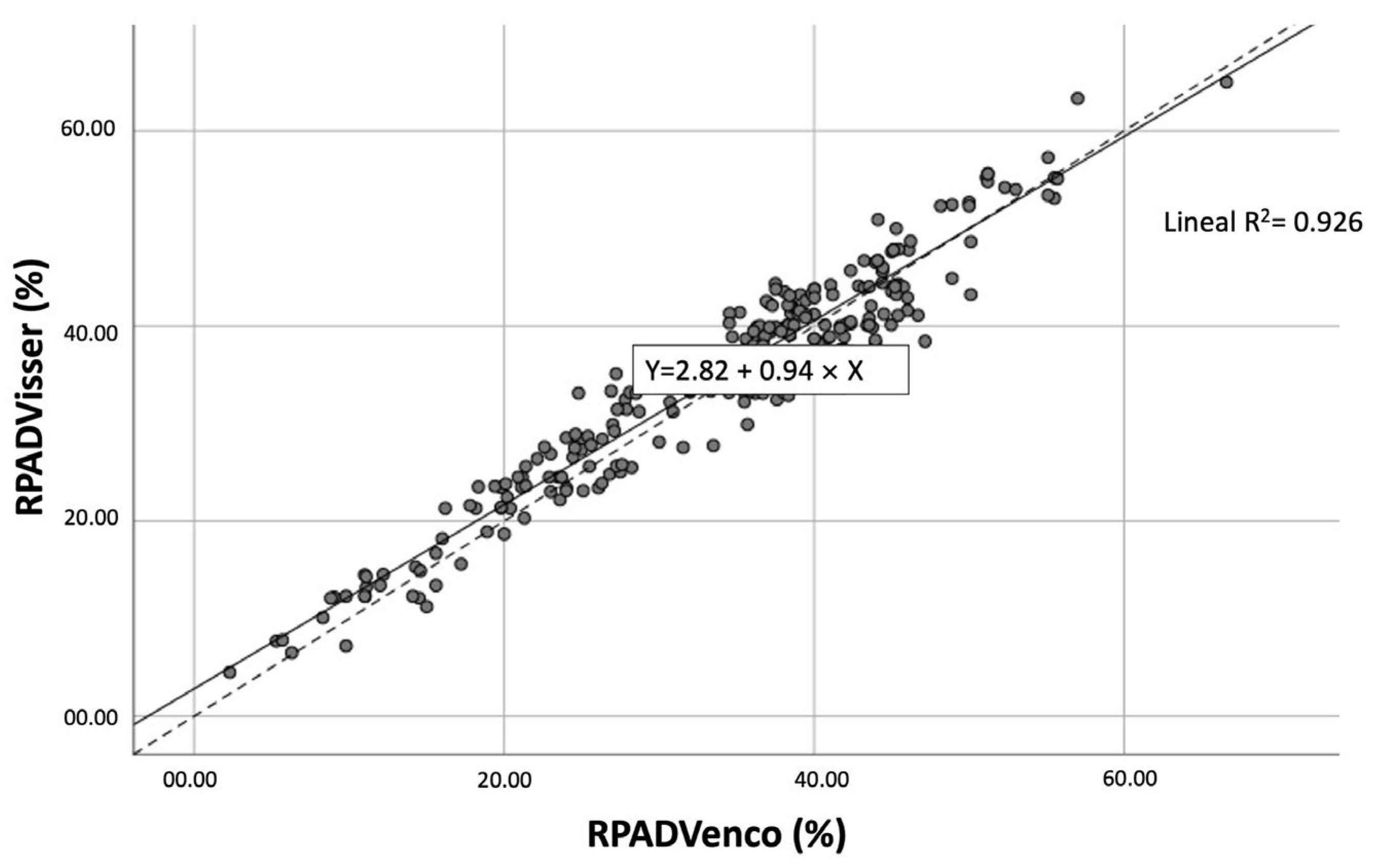 Vetsci 12 00246 g003