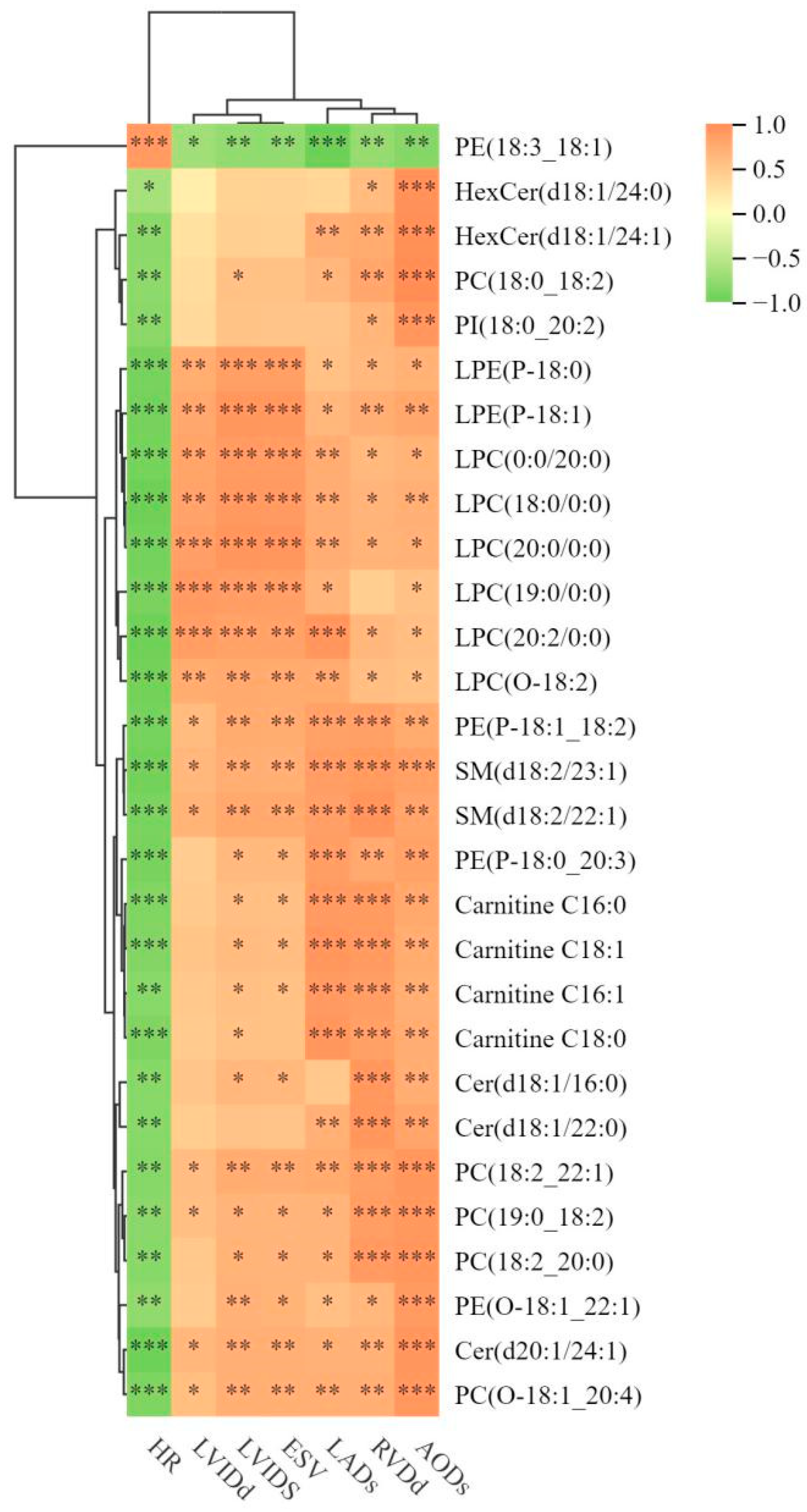 Vetsci 12 00255 g005