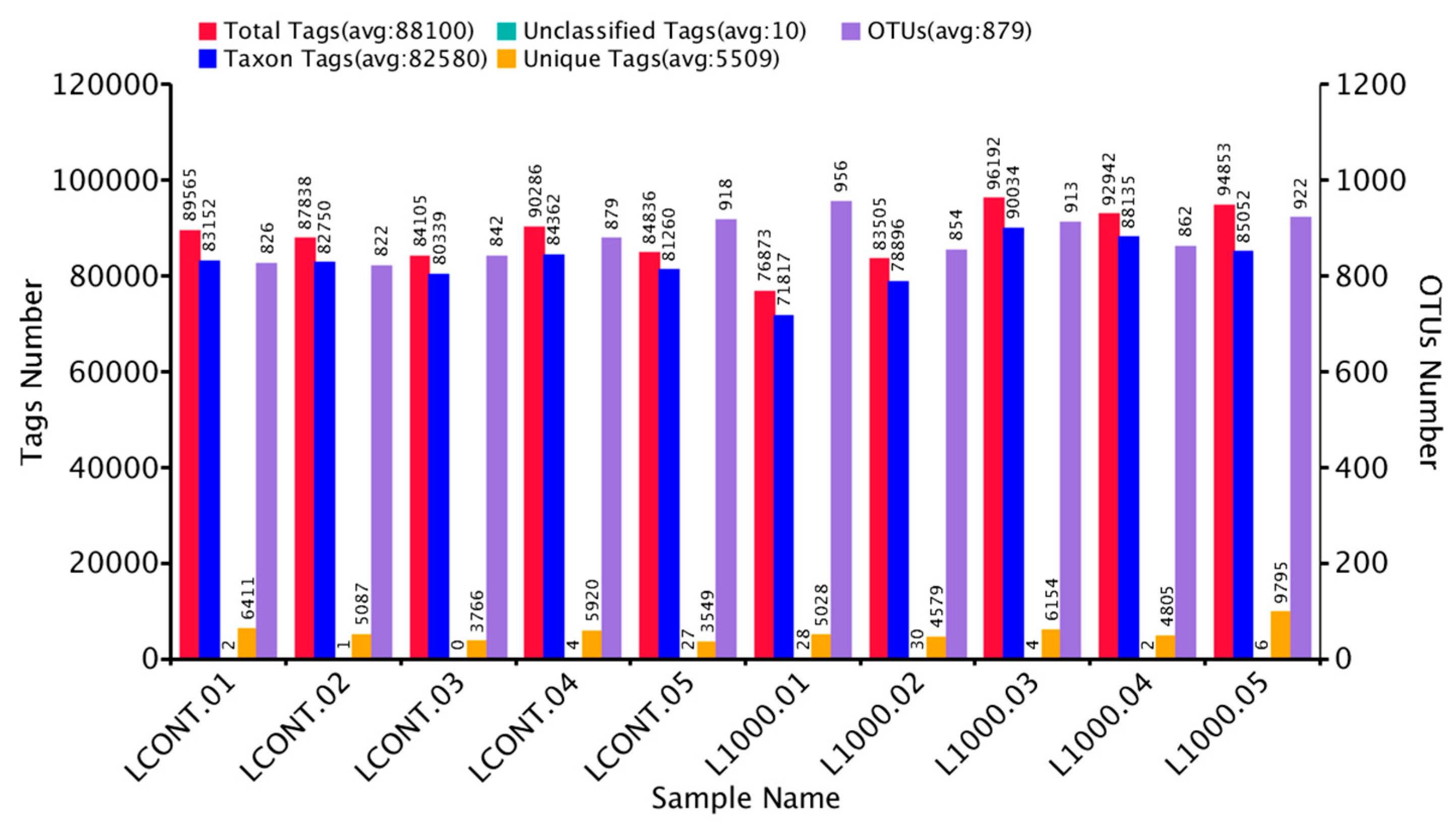 Vetsci 12 00259 g002
