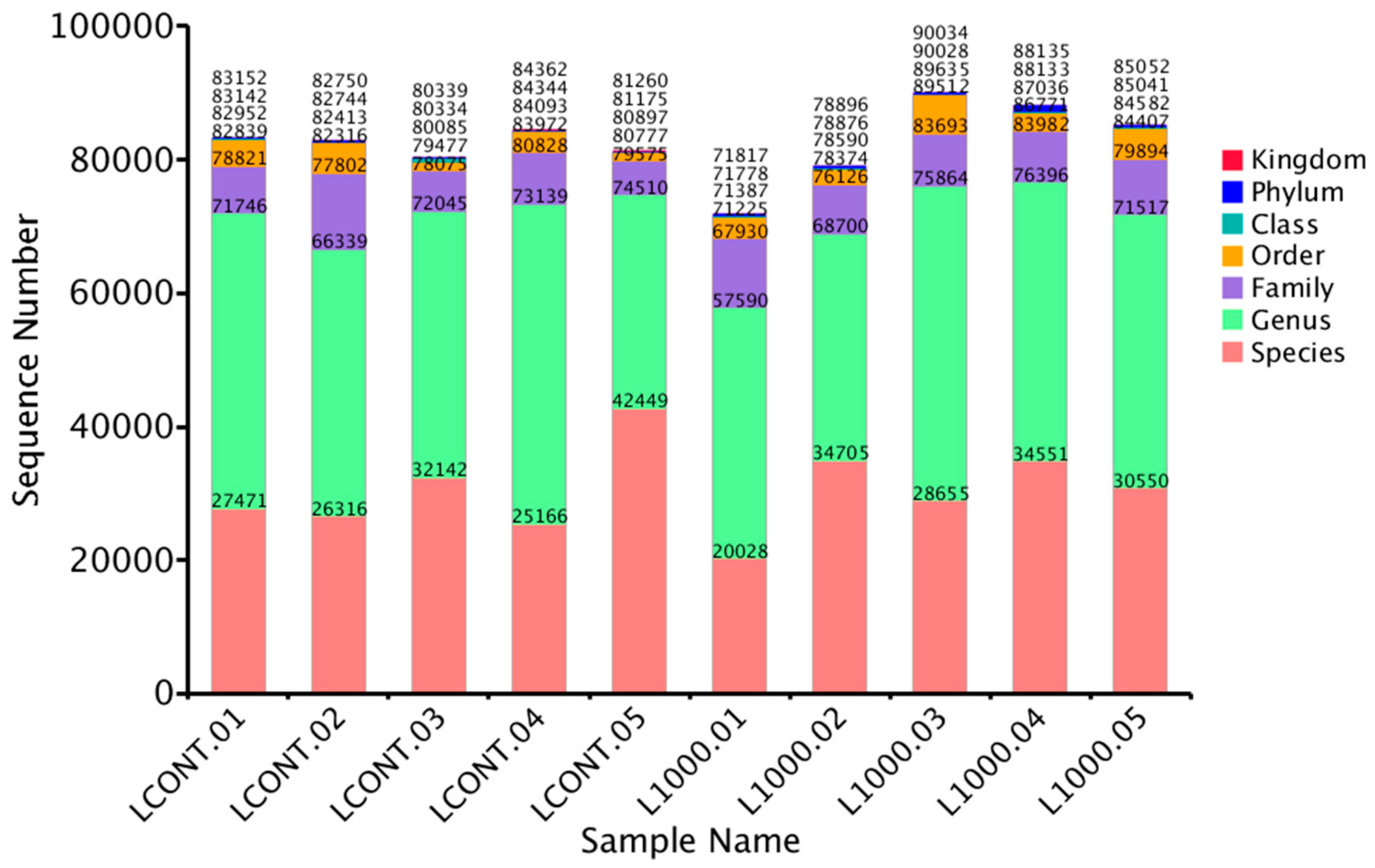 Vetsci 12 00259 g003
