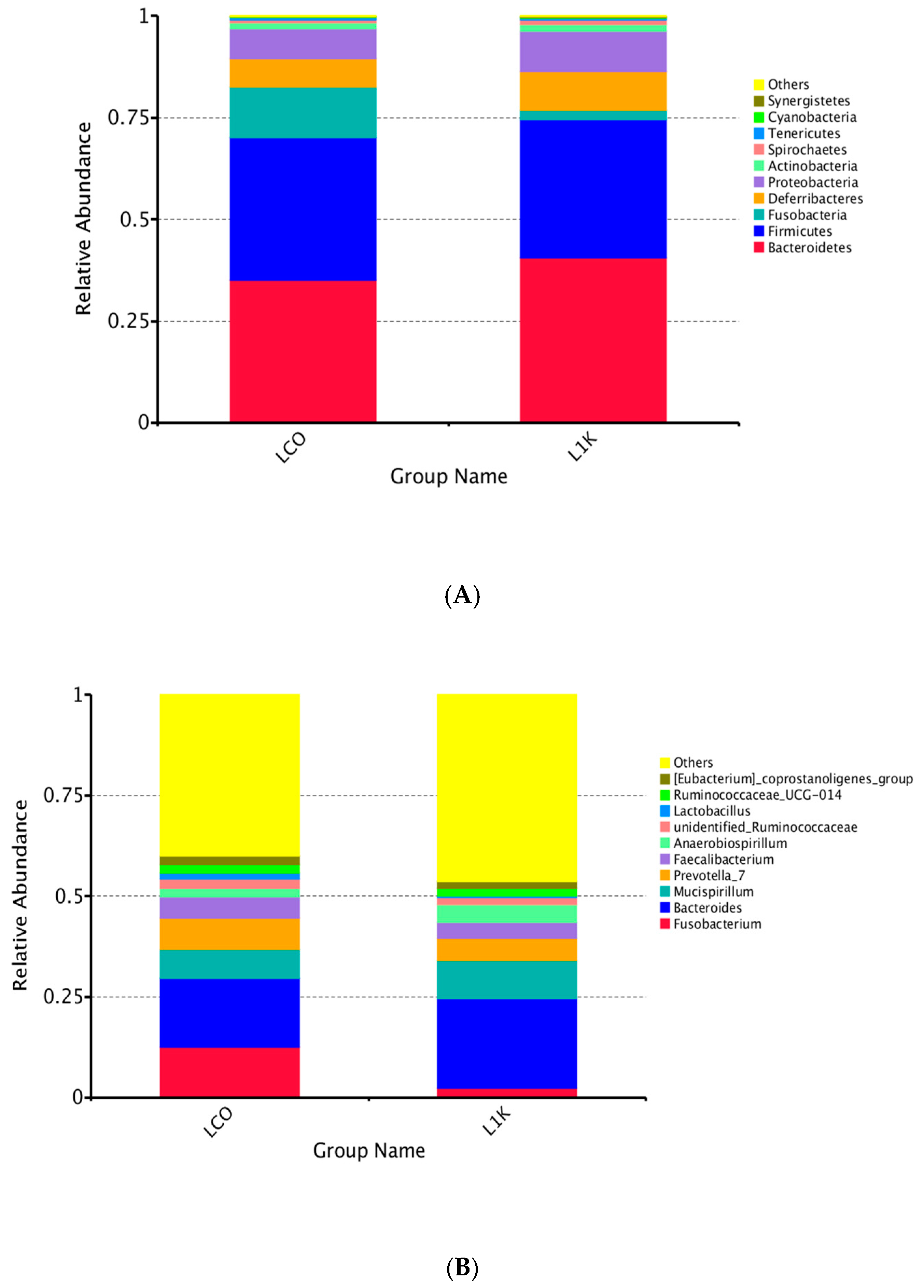 Vetsci 12 00259 g004
