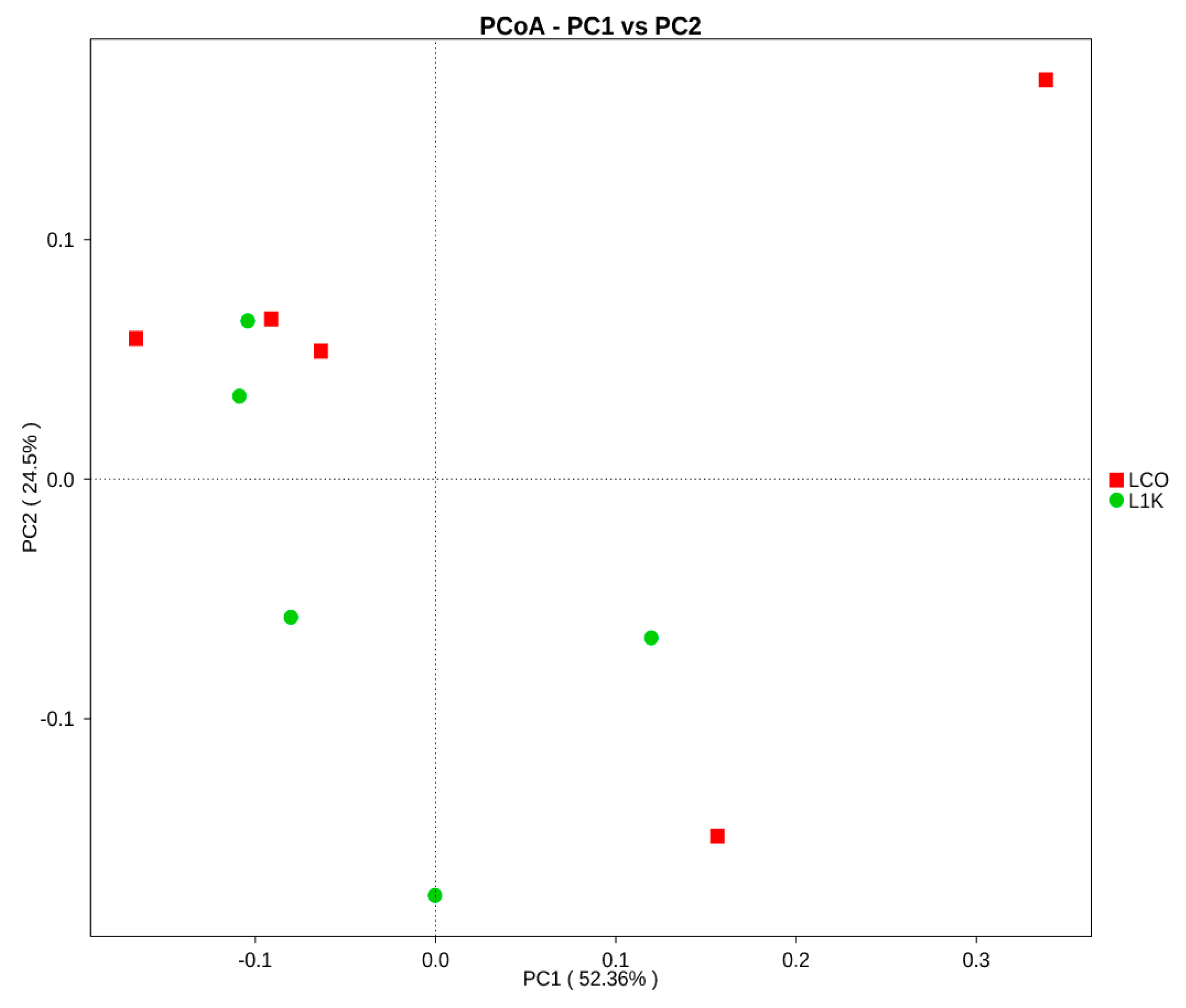 Vetsci 12 00259 g005