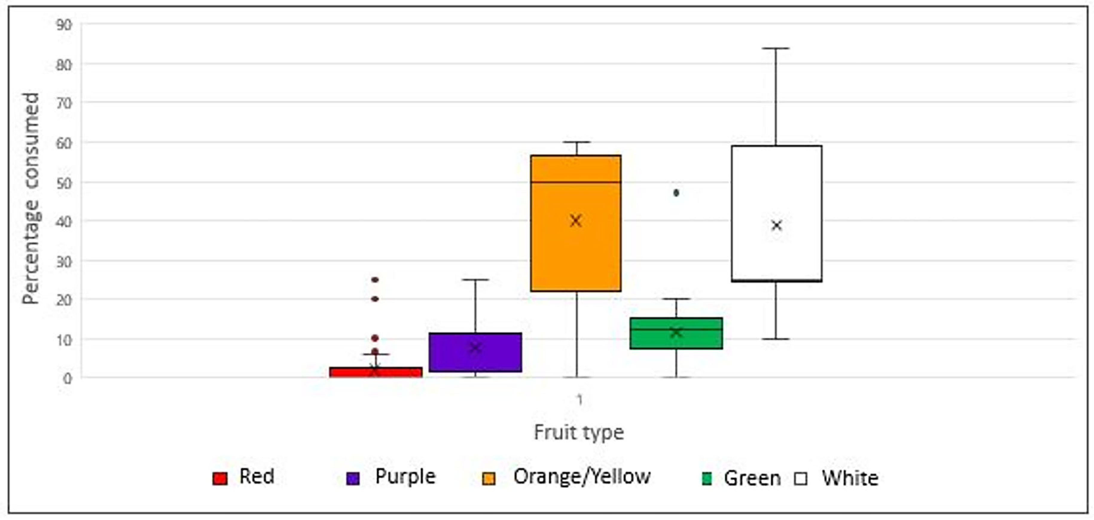 Vetsci 12 00271 g003