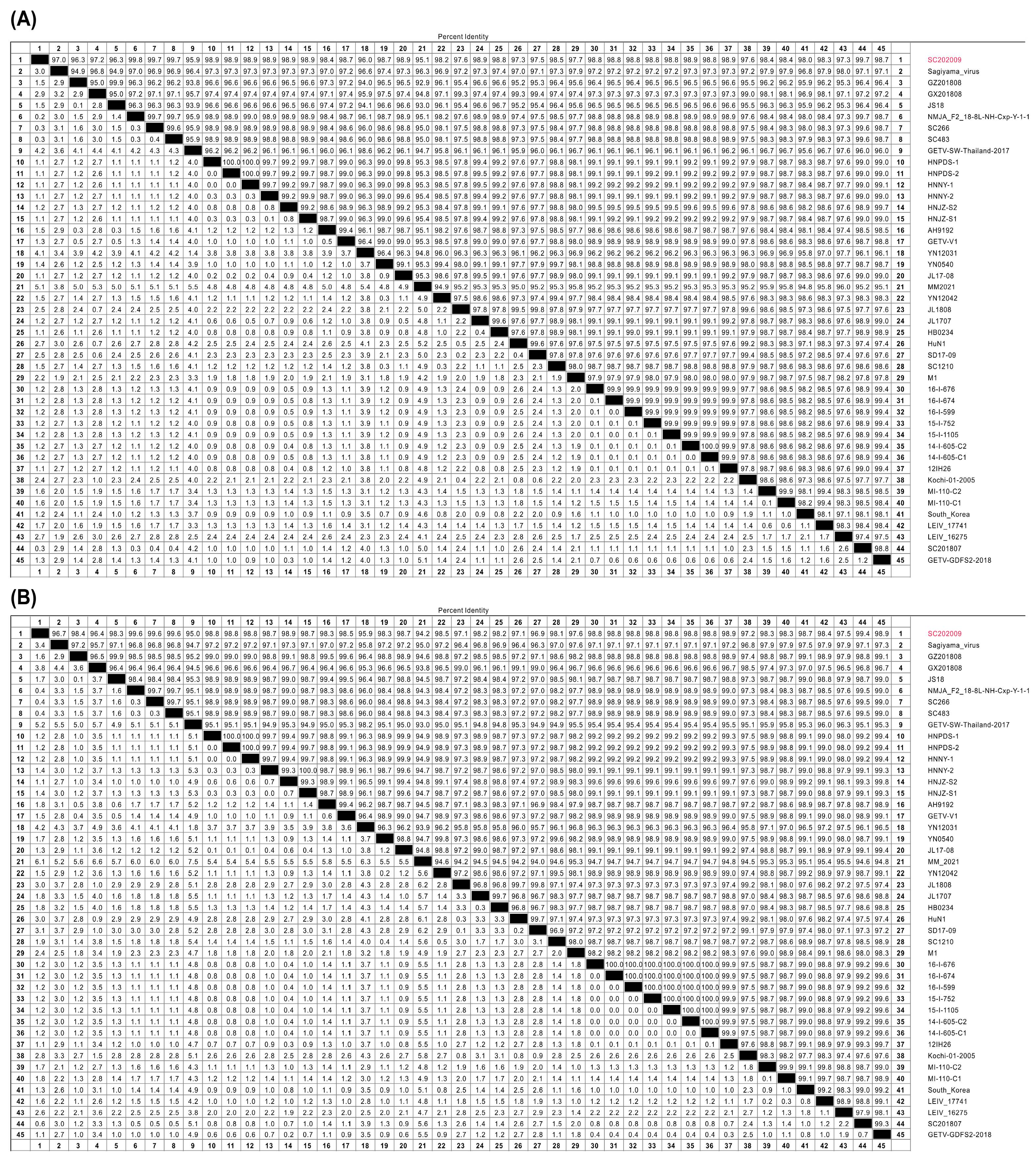 Vetsci 12 00276 g004