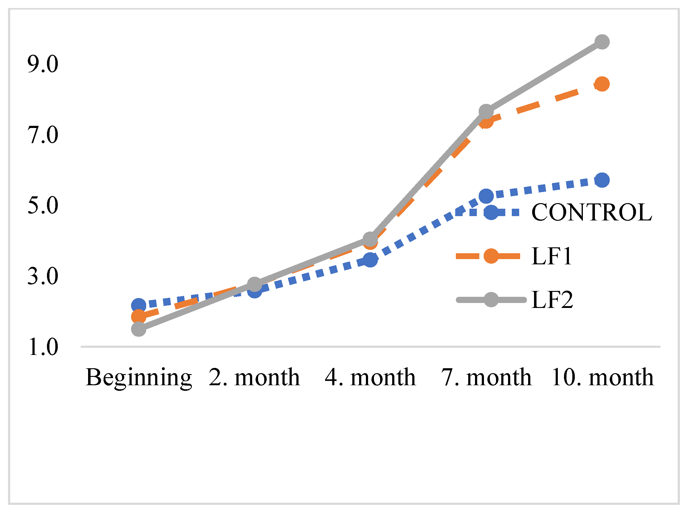 Vetsci 12 00311 g002