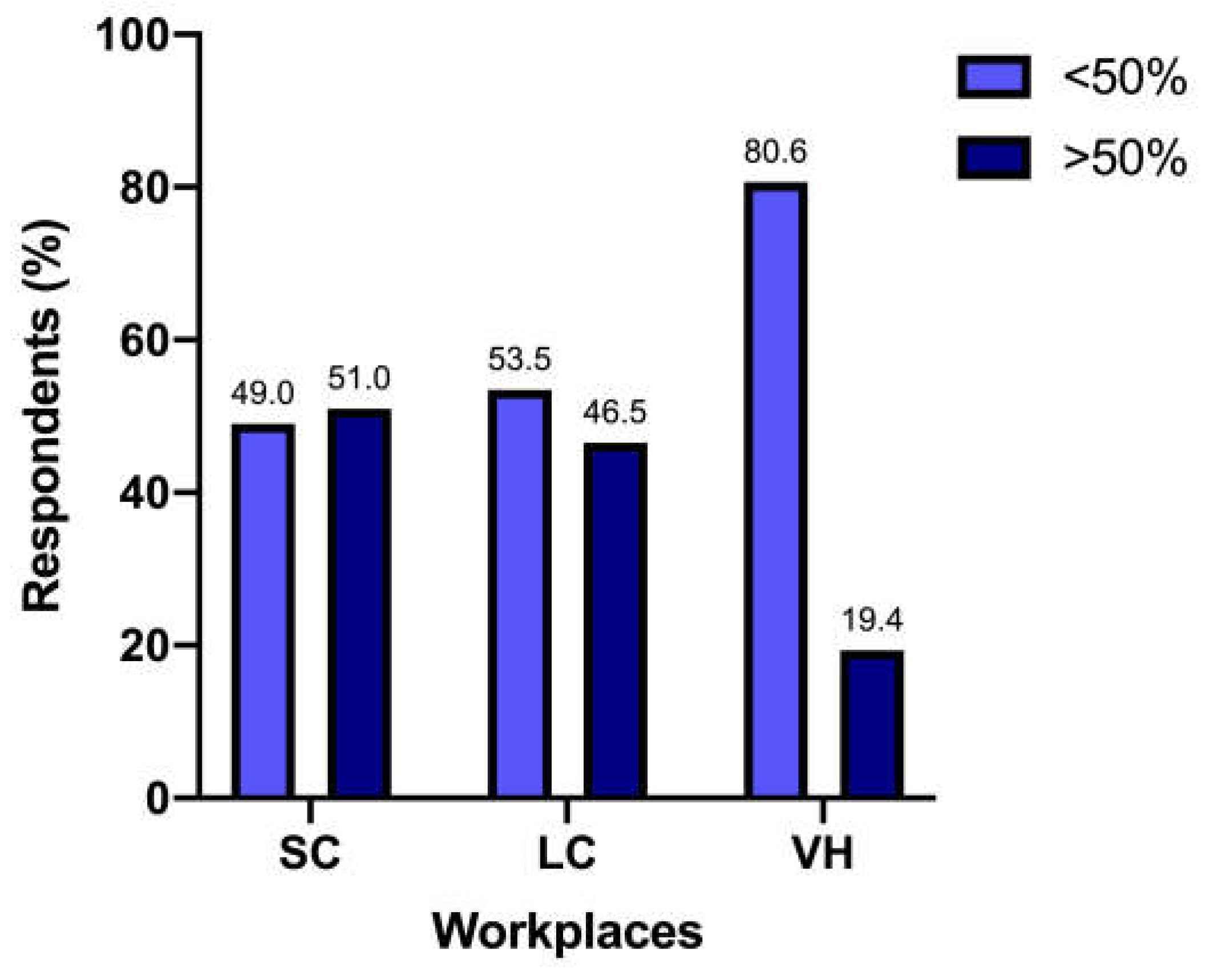 Vetsci 12 00313 g005