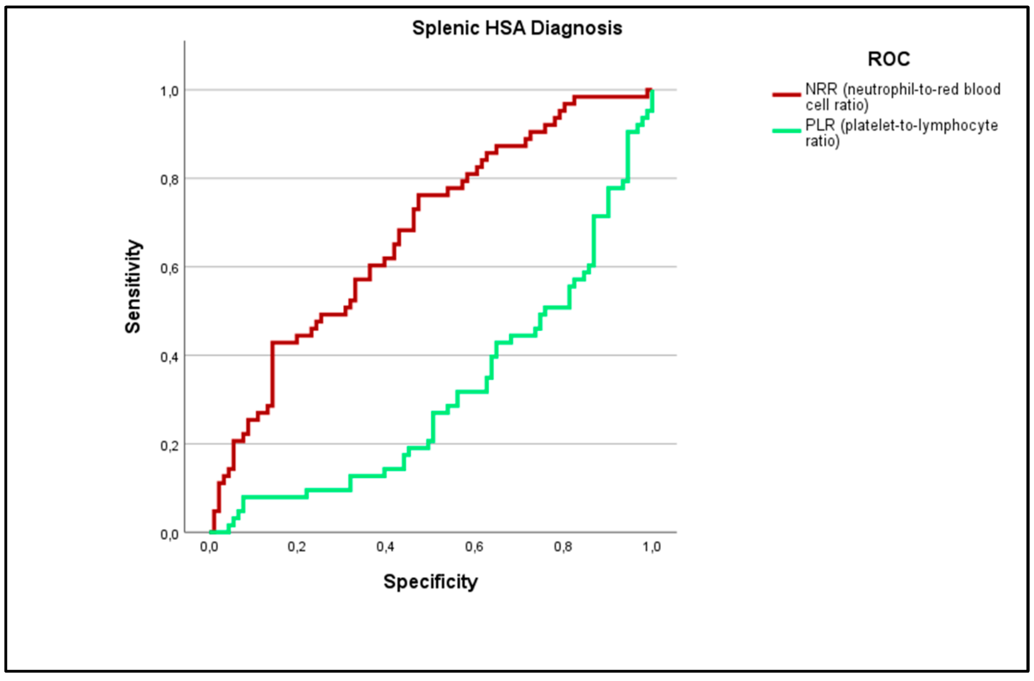 Vetsci 12 00346 g002