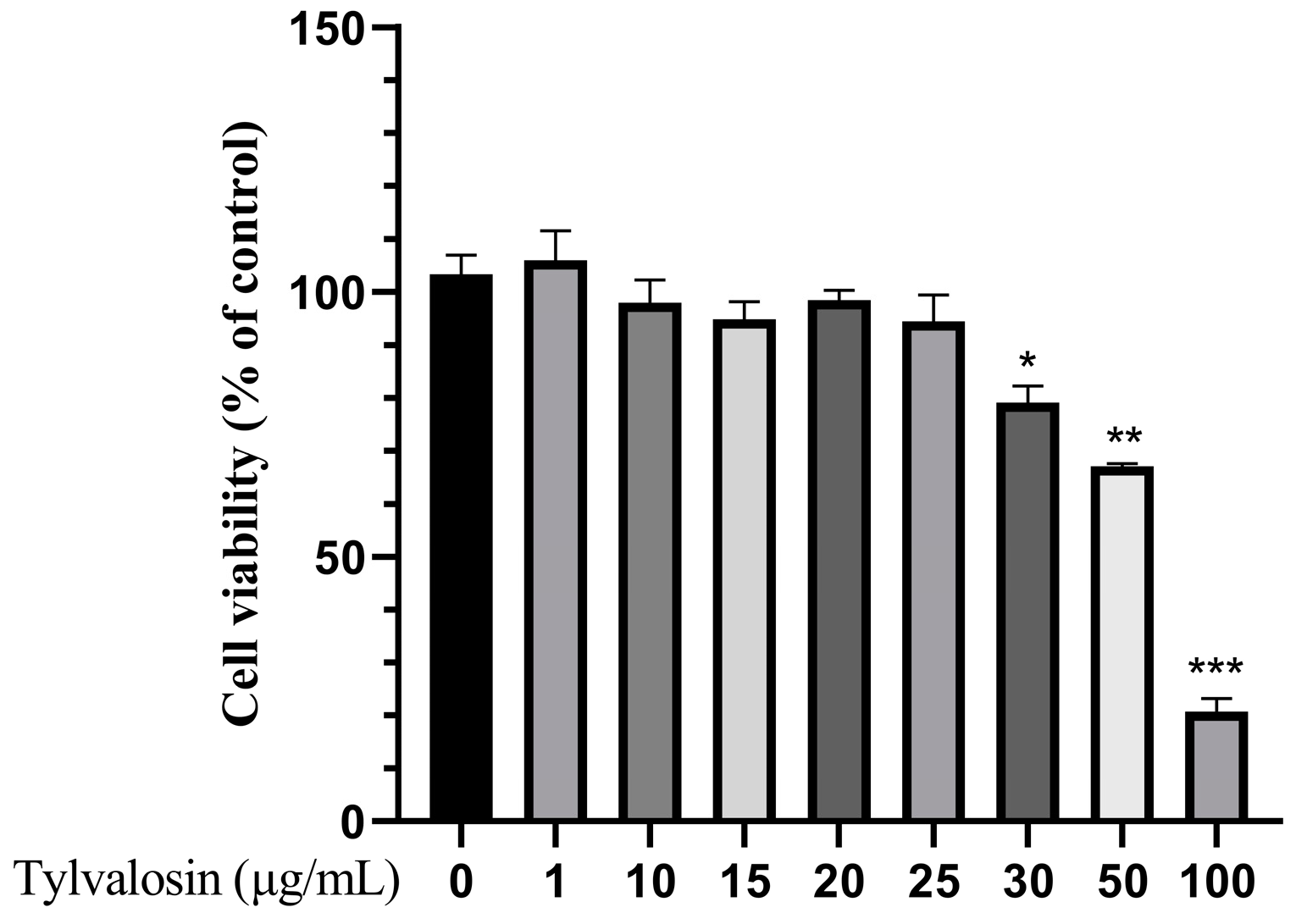 Vetsci 12 00348 g001