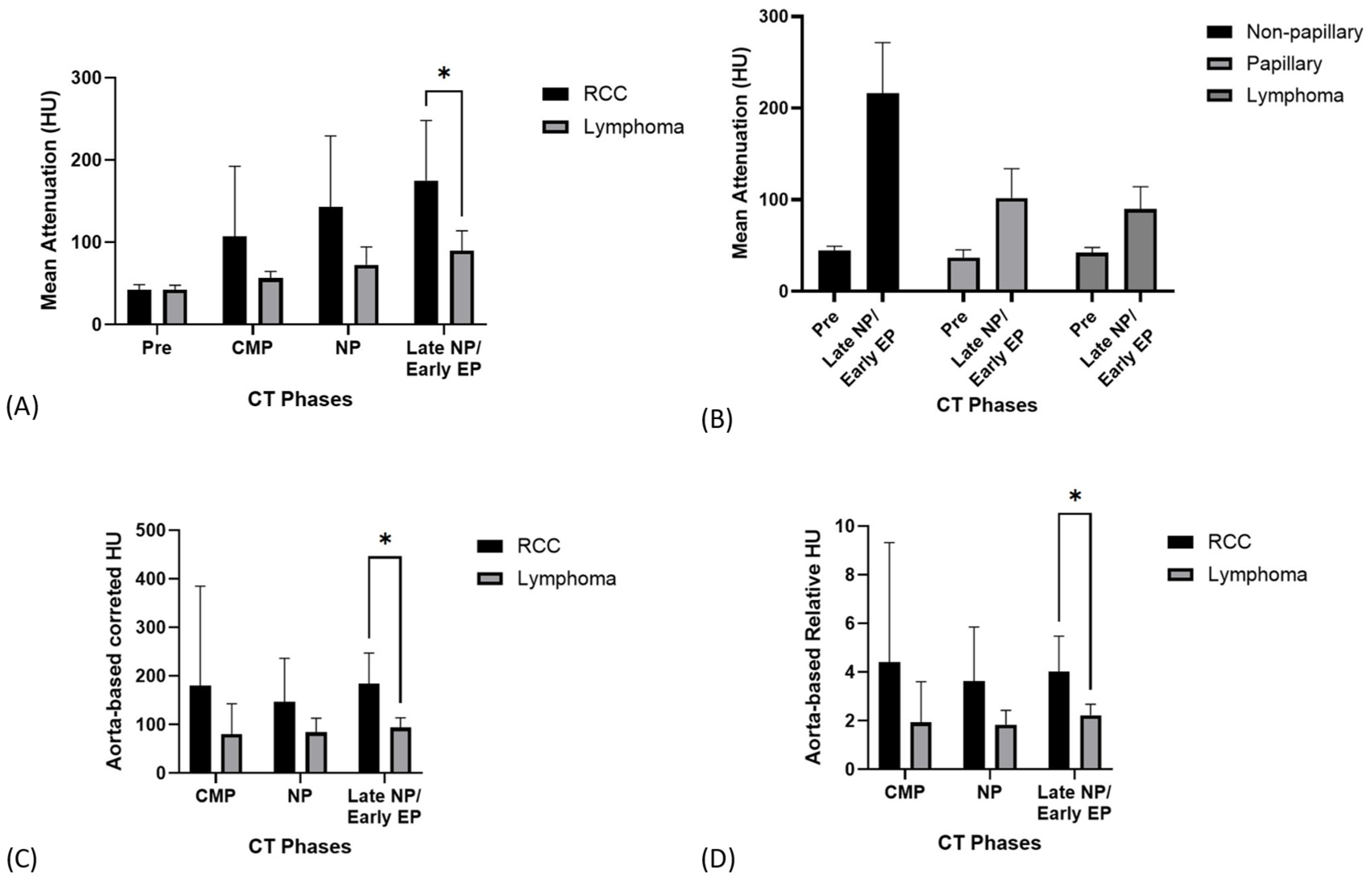 Vetsci 12 00360 g008