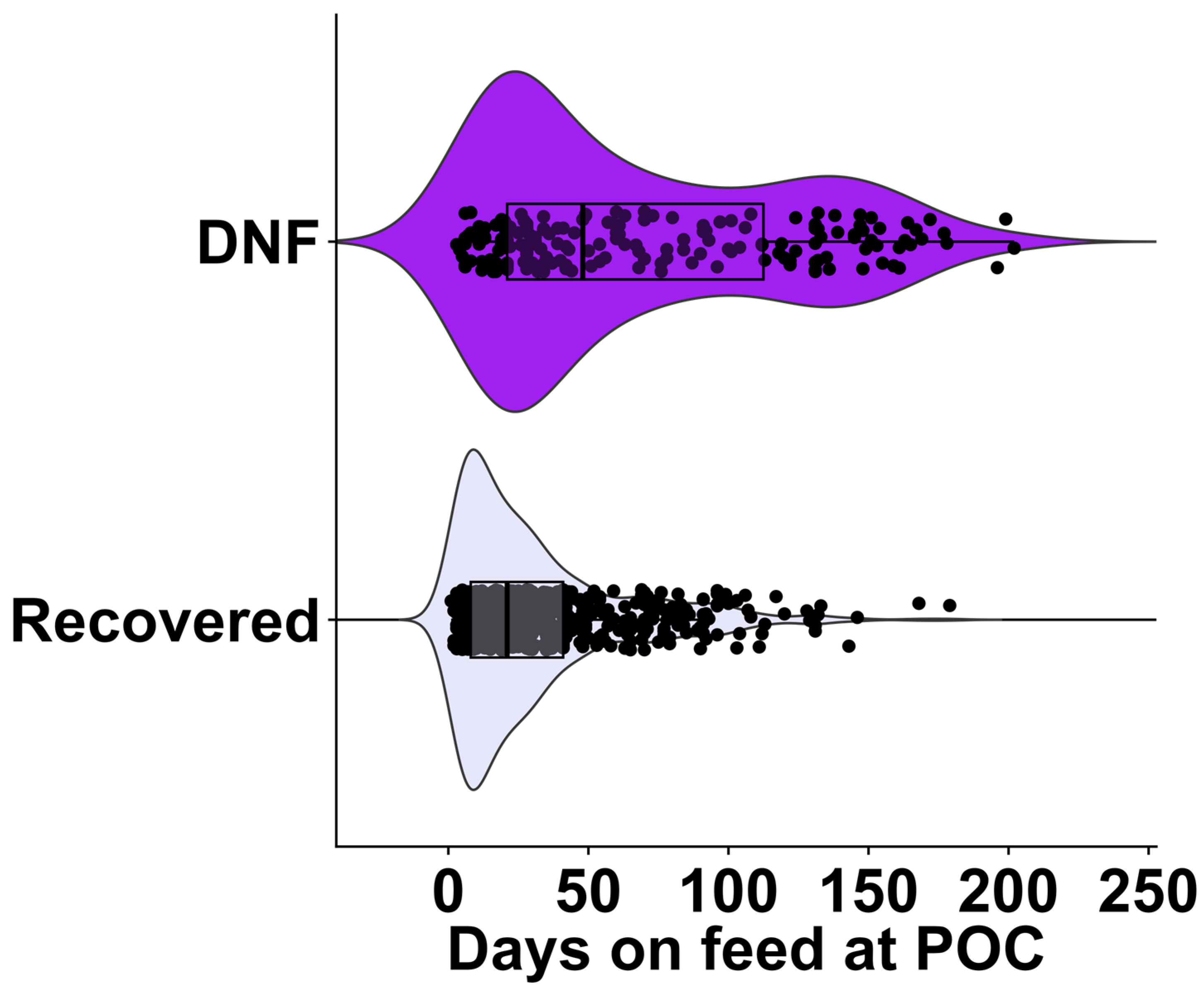 Vetsci 12 00369 g001