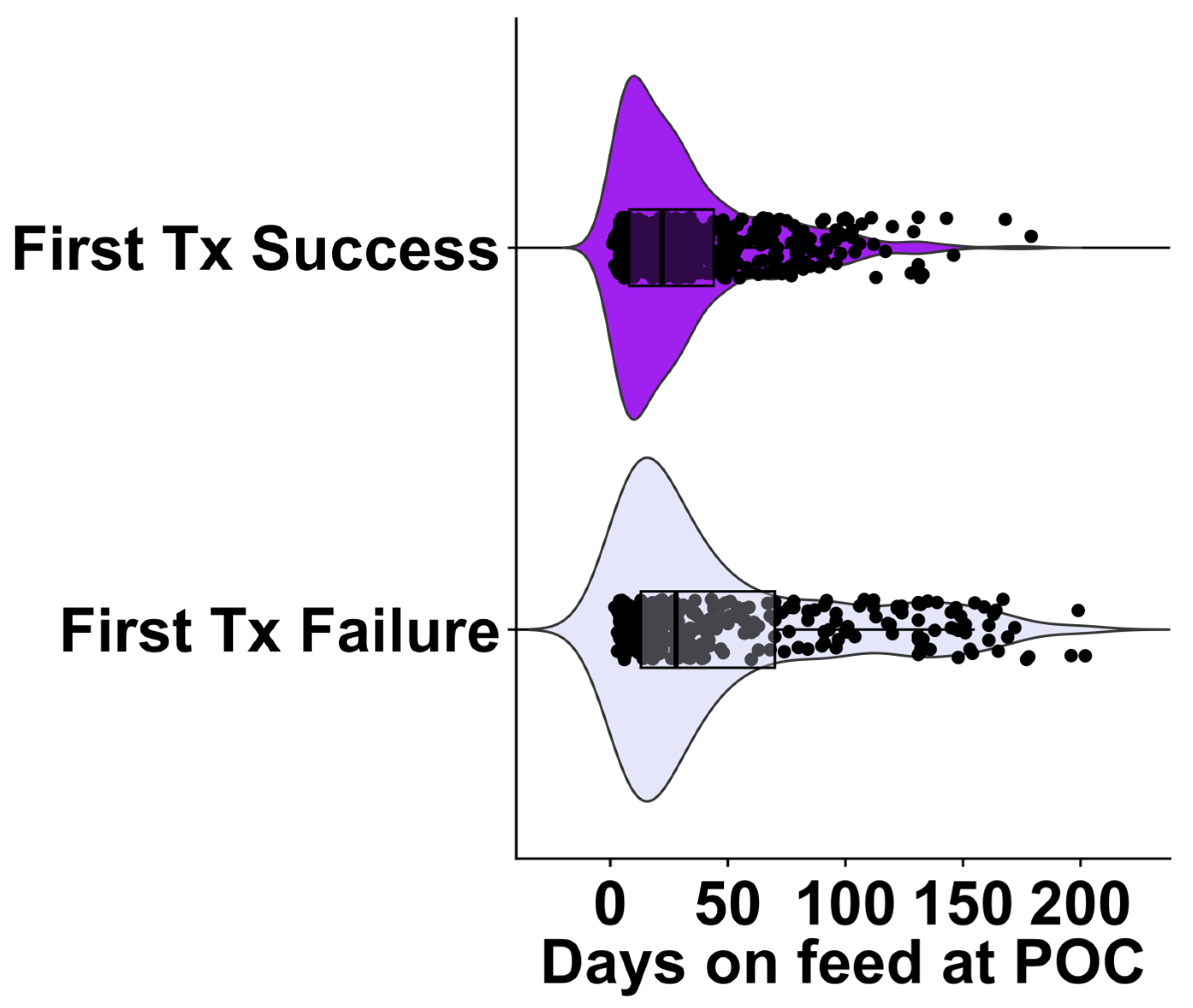 Vetsci 12 00369 g002
