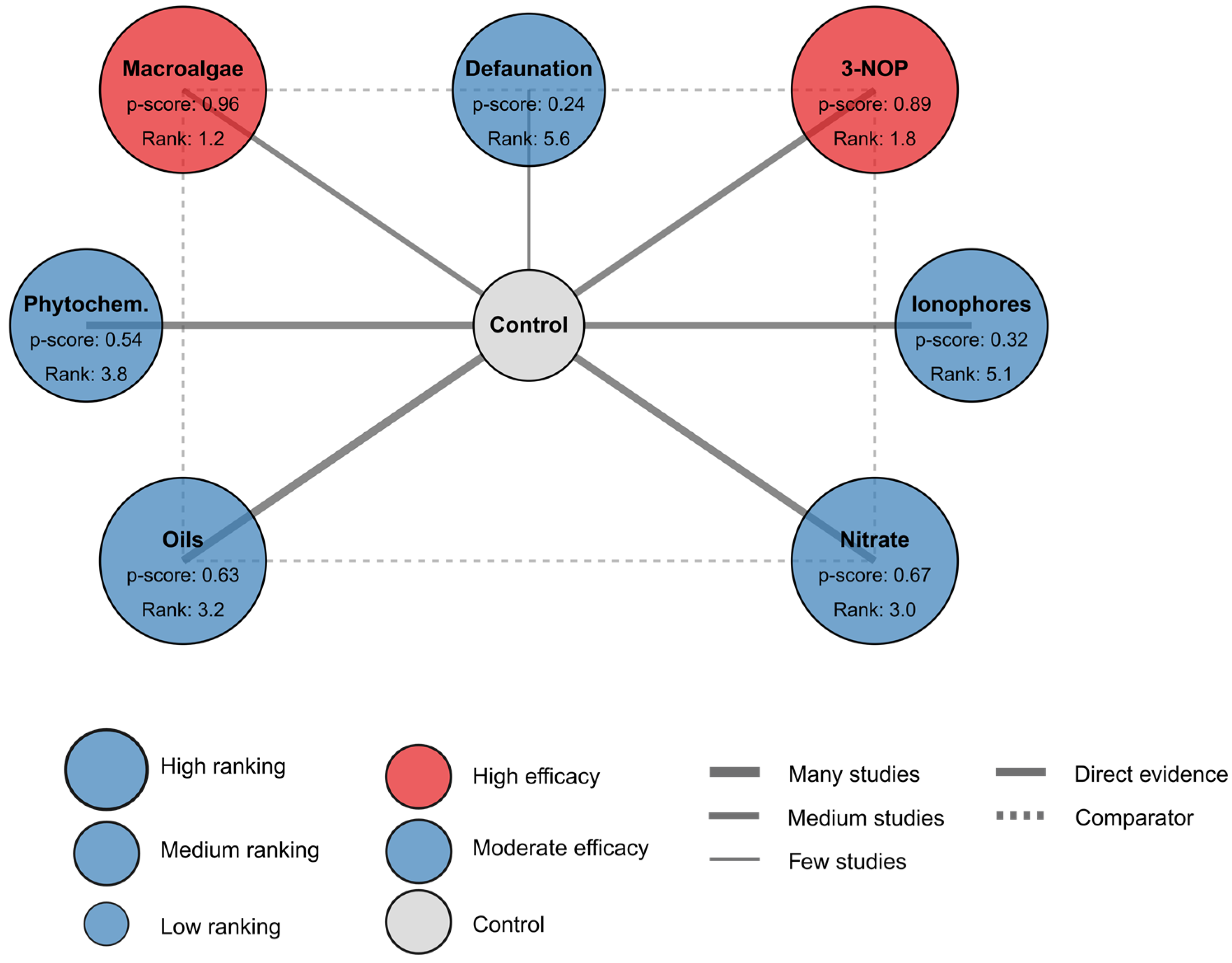 Vetsci 12 00372 g004