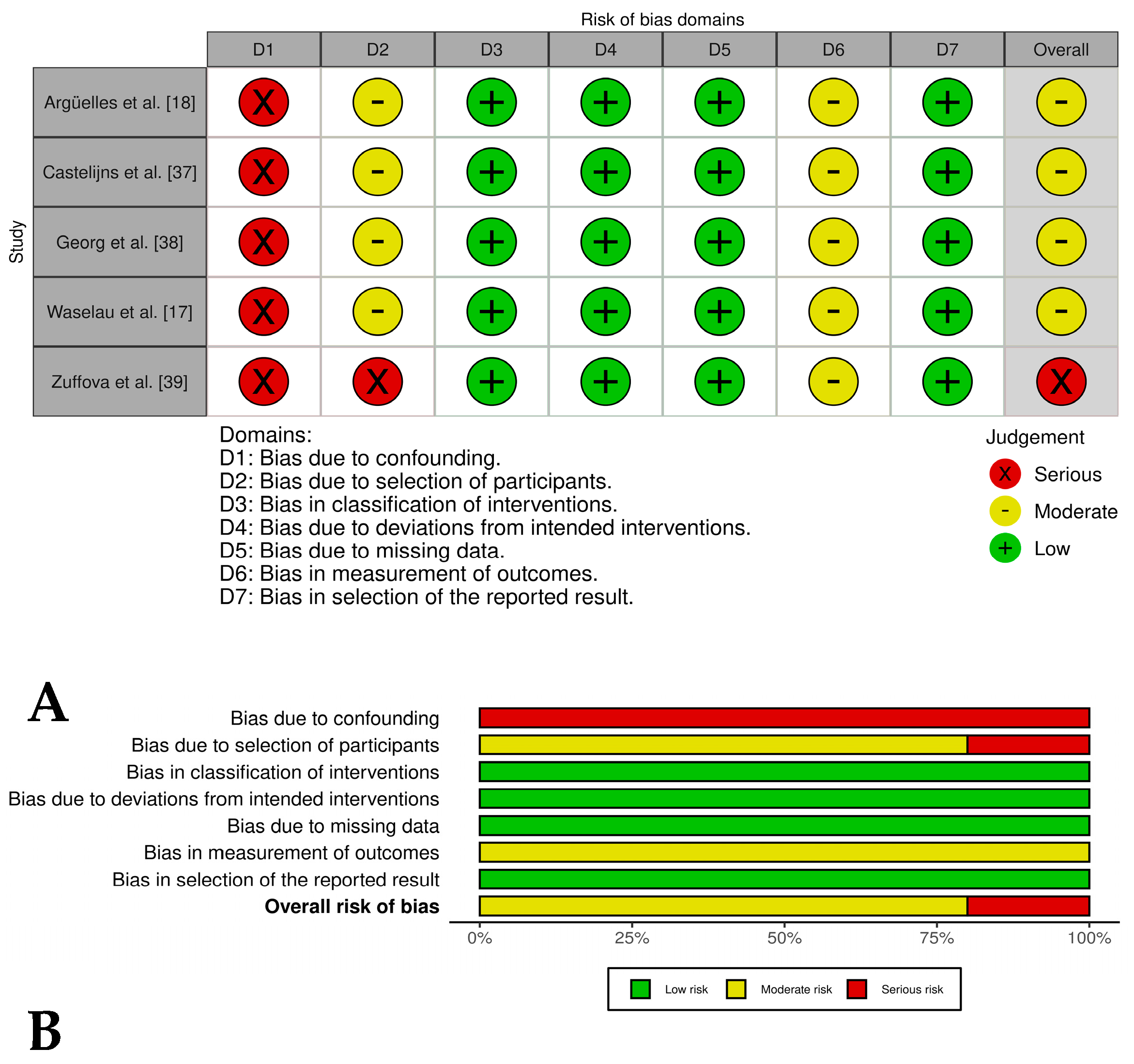 Vetsci 12 00382 g002