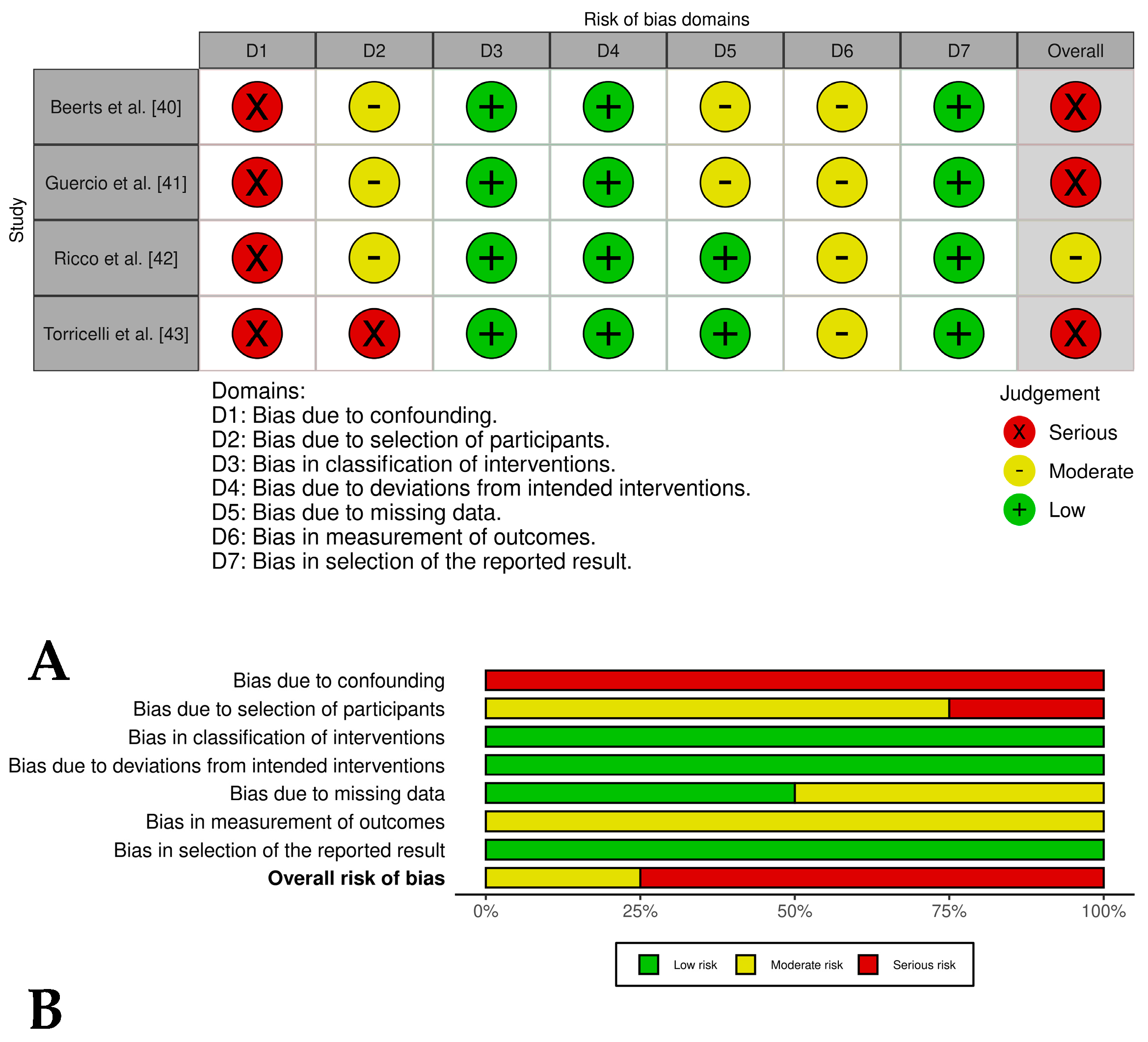 Vetsci 12 00382 g003