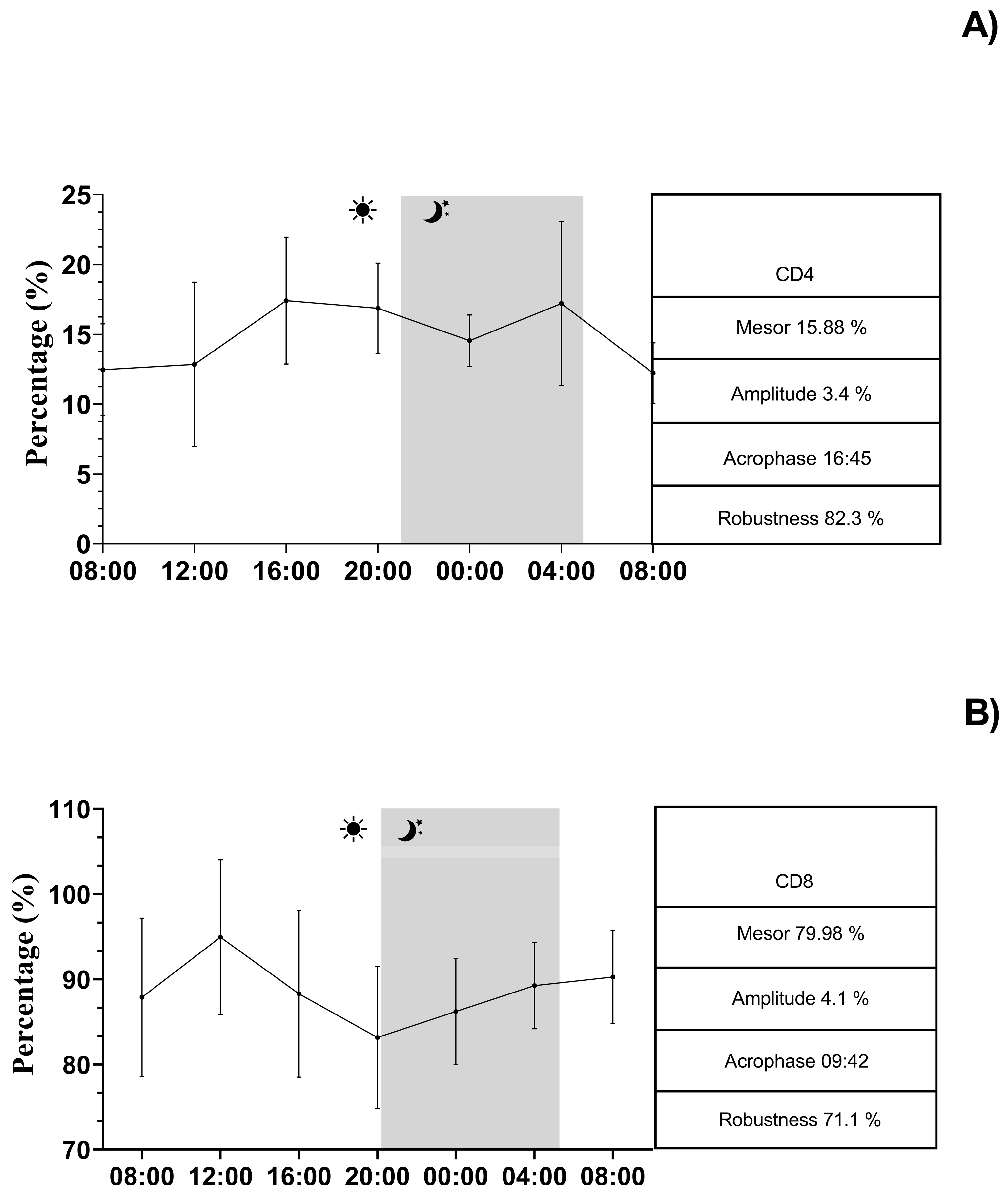 Vetsci 12 00386 g006