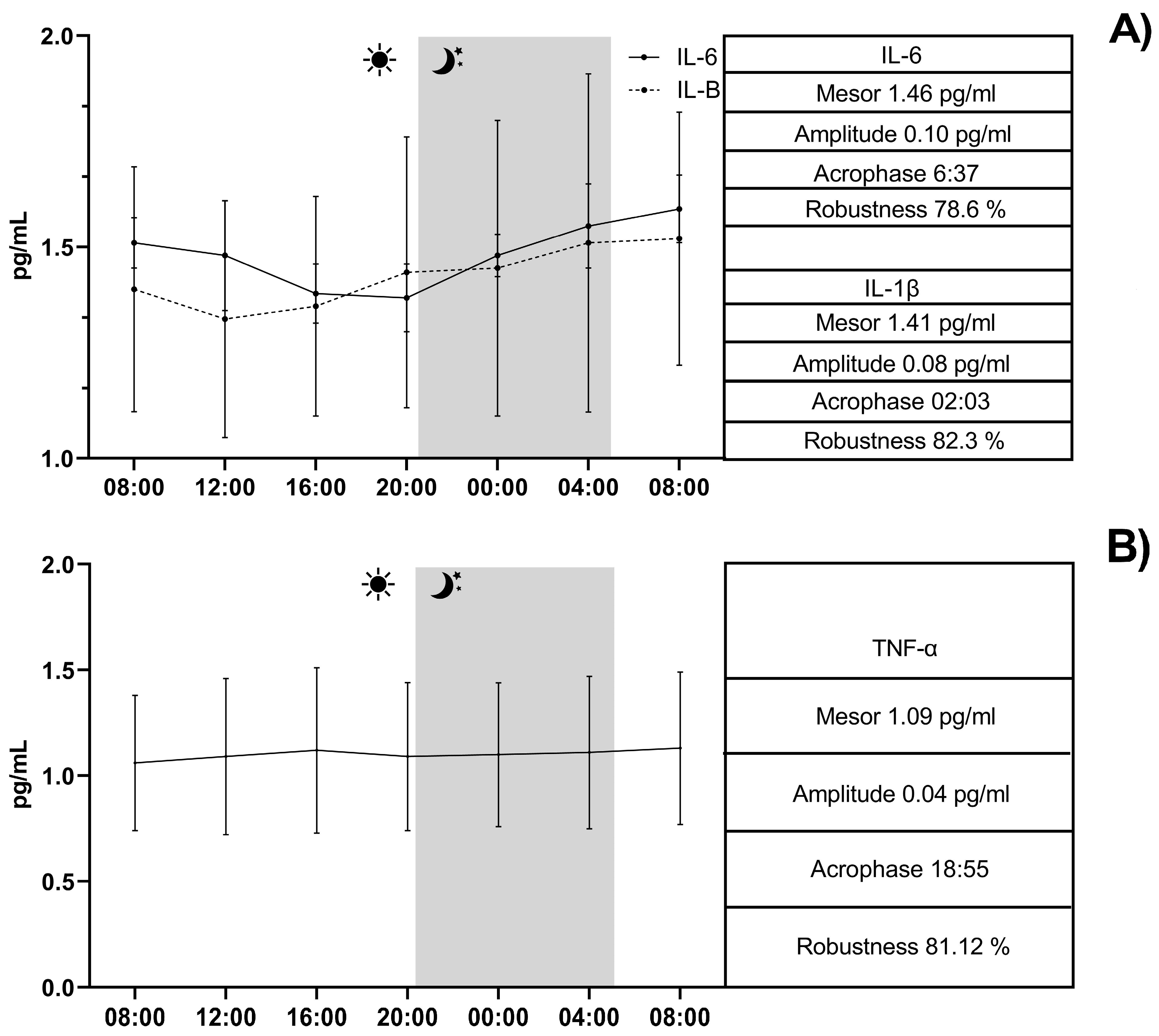 Vetsci 12 00386 g007