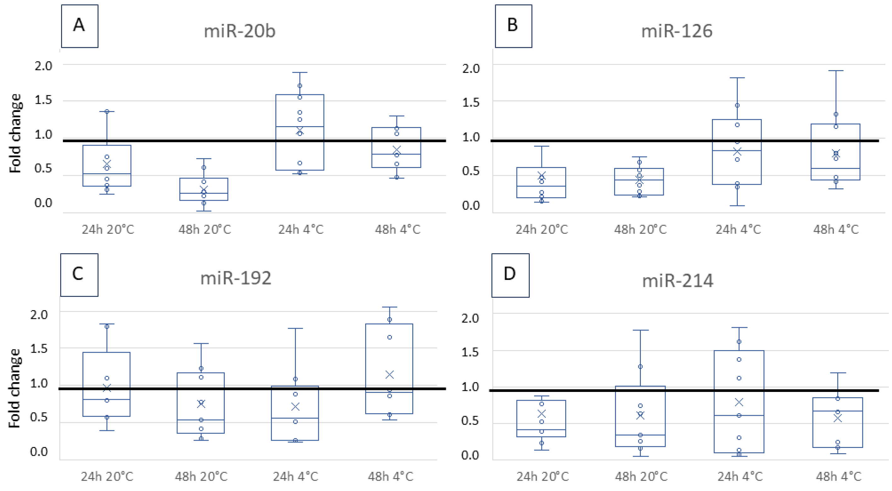 Vetsci 12 00390 g001