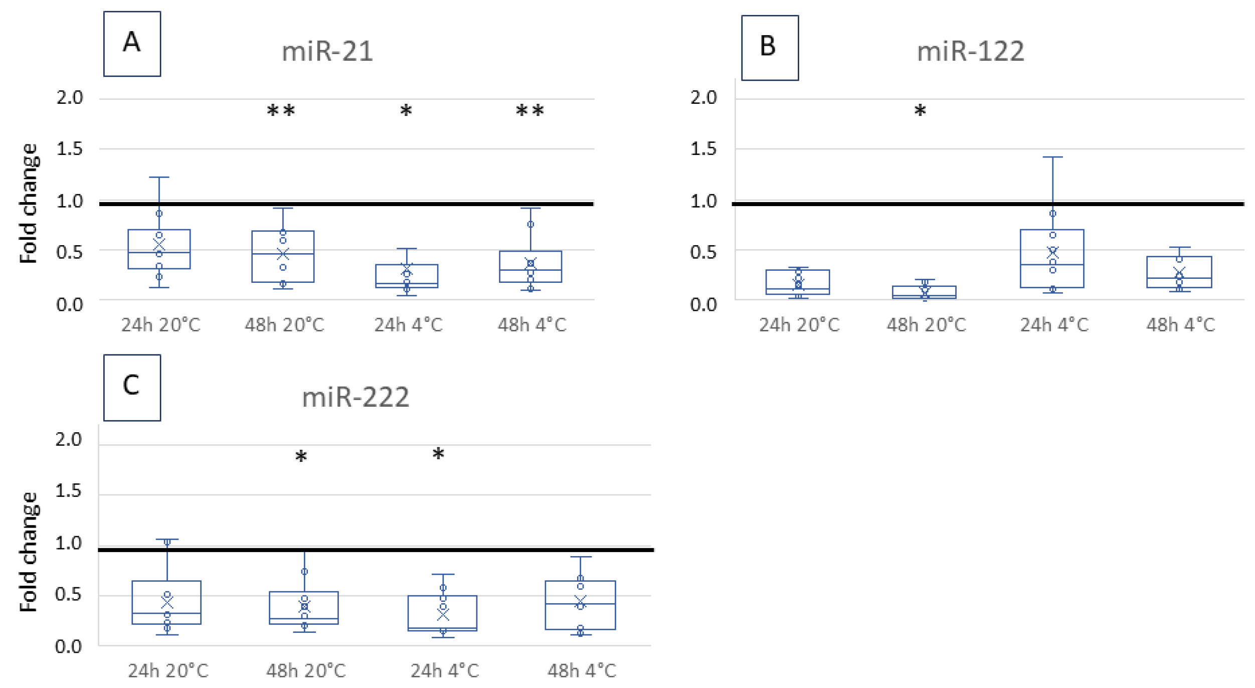 Vetsci 12 00390 g002