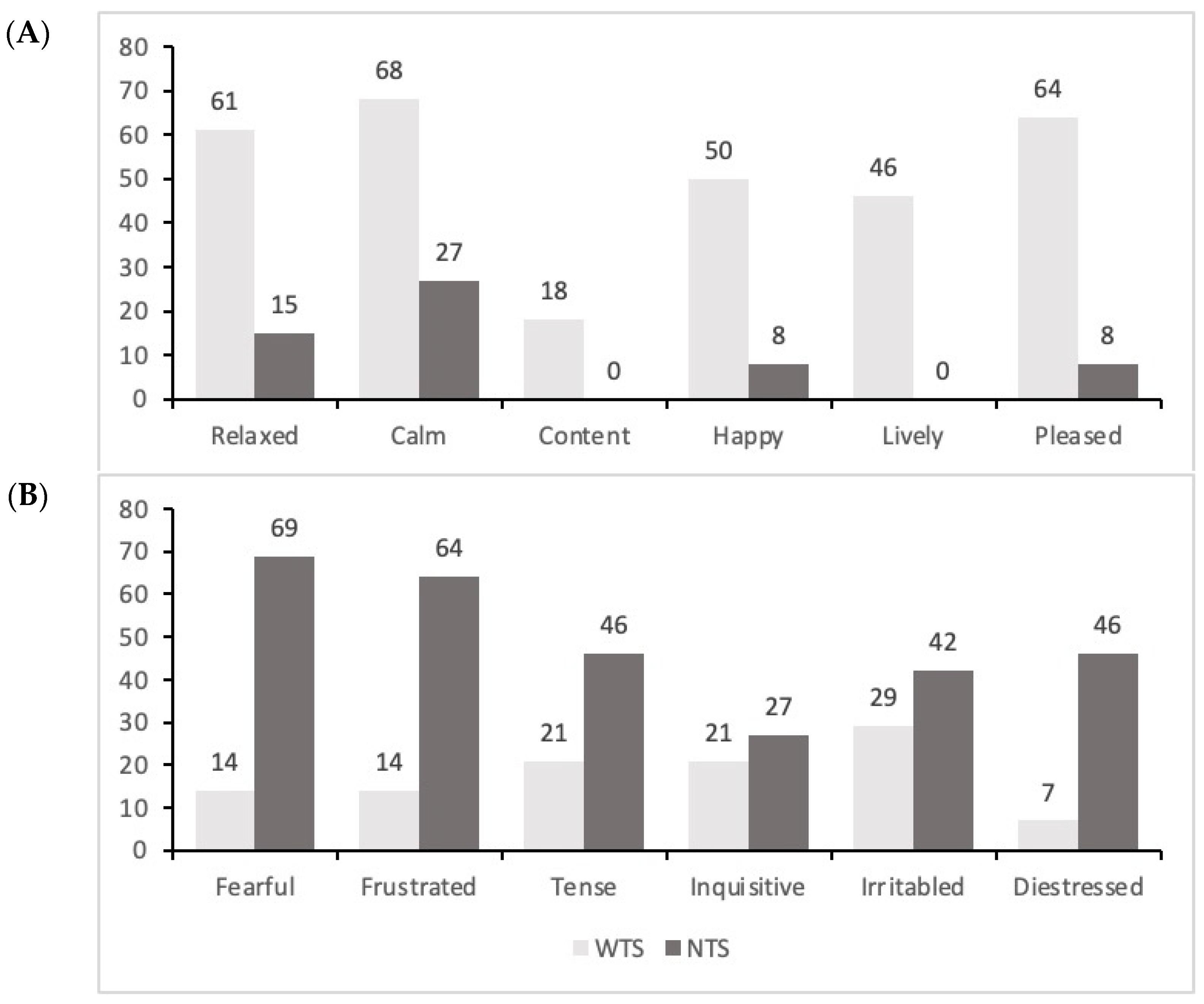 Vetsci 12 00393 g001