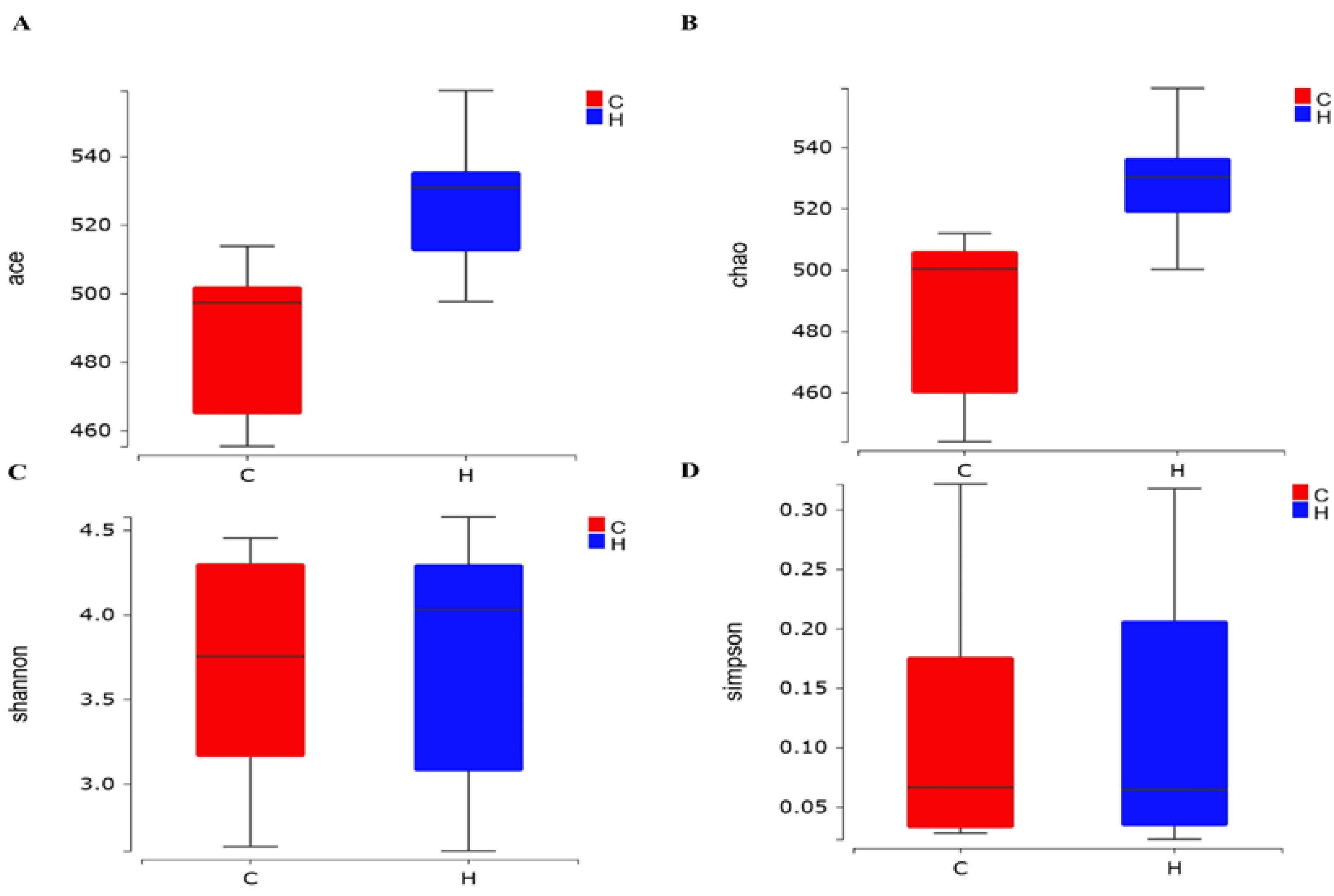 Vetsci 12 00396 g001