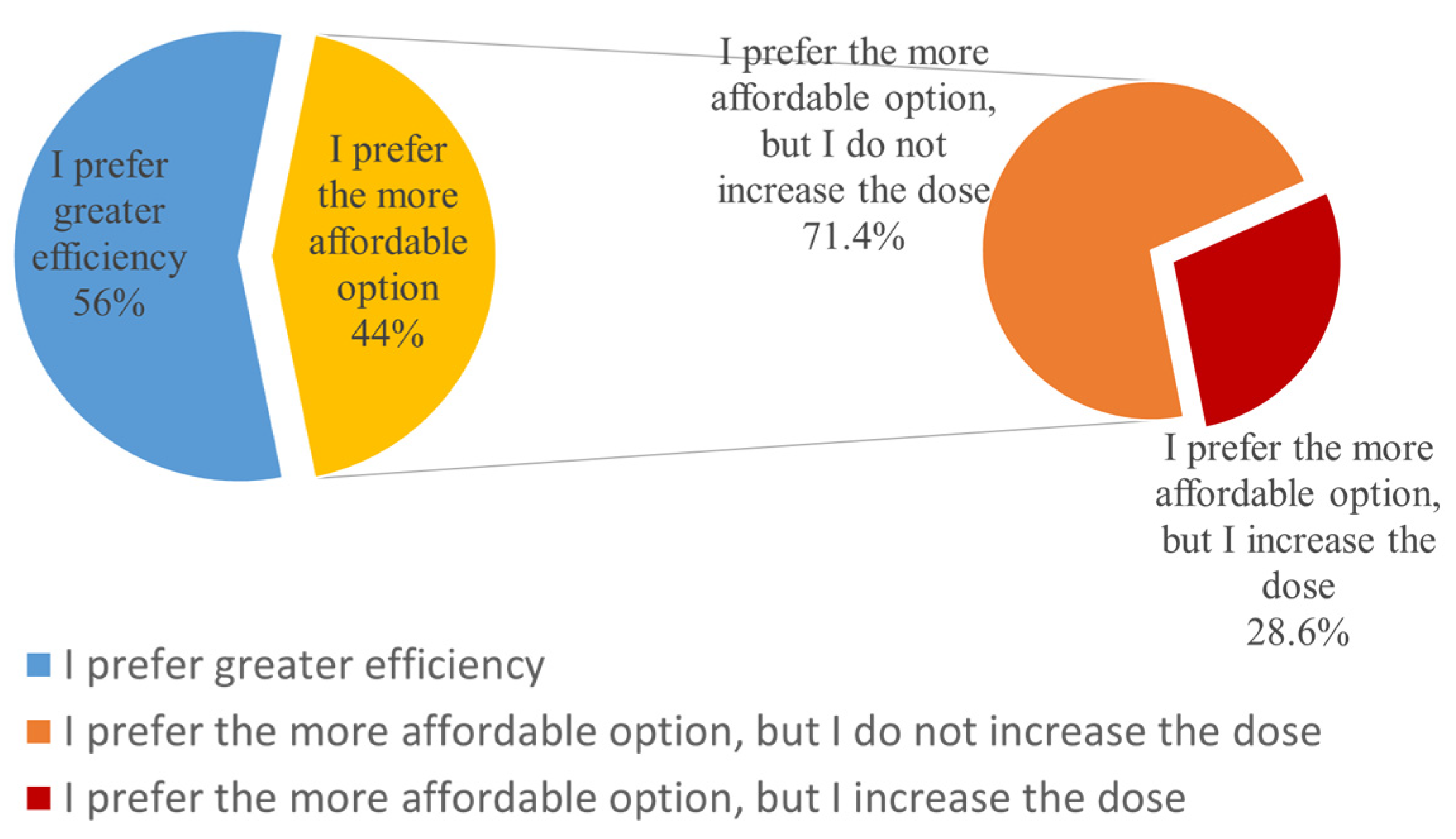 Vetsci 12 00408 g001