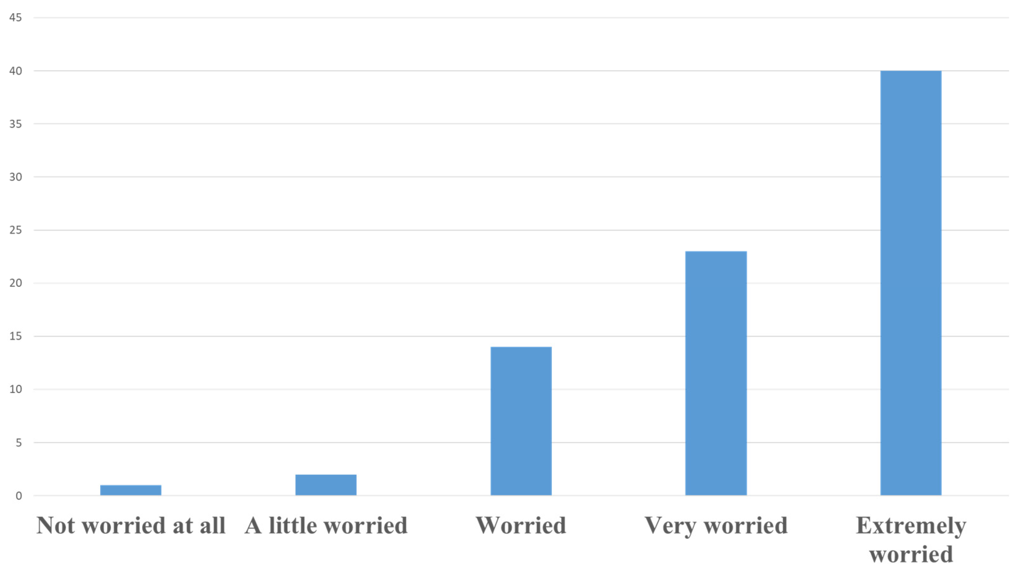 Vetsci 12 00408 g008