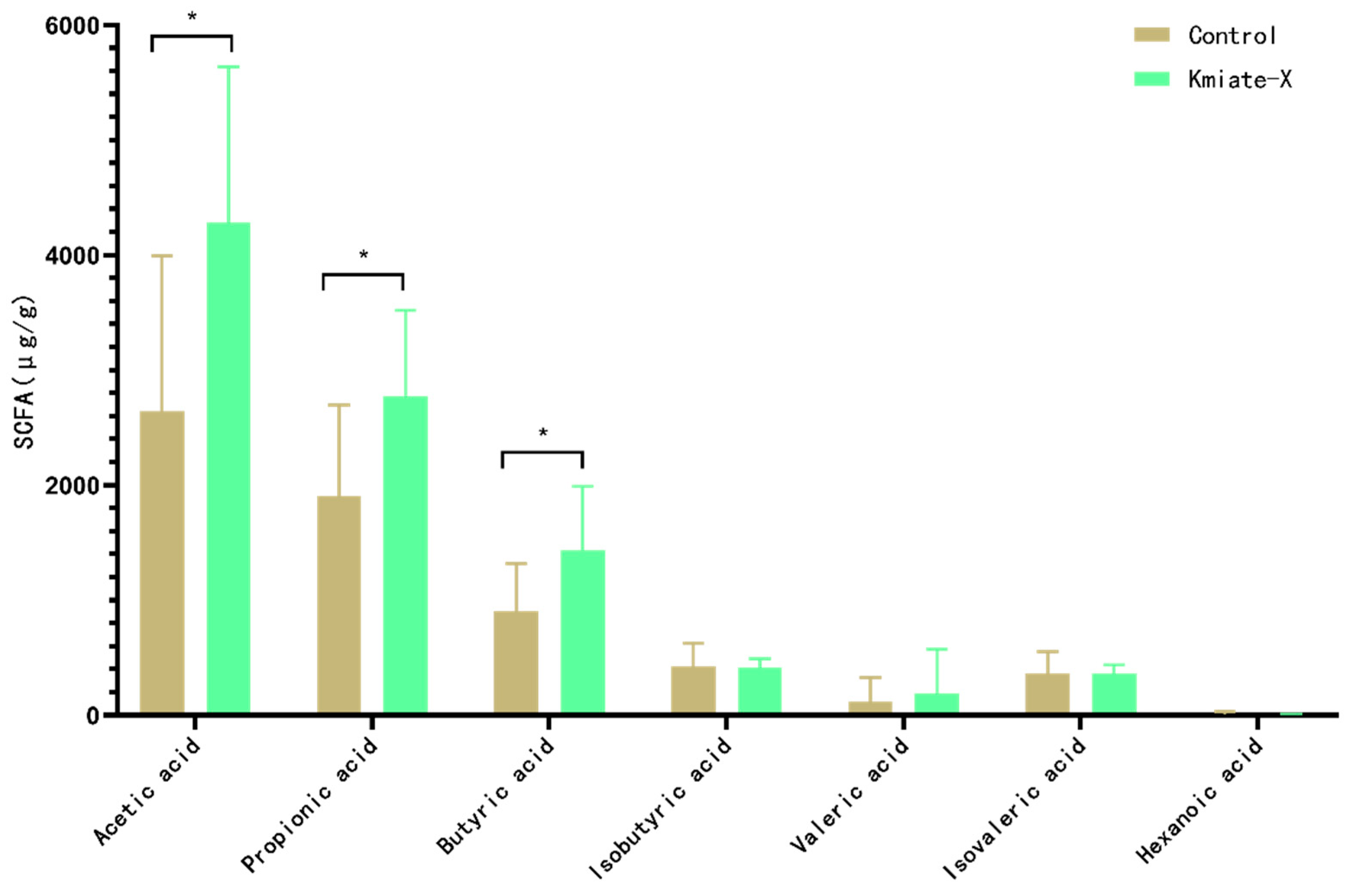Vetsci 12 00412 g005