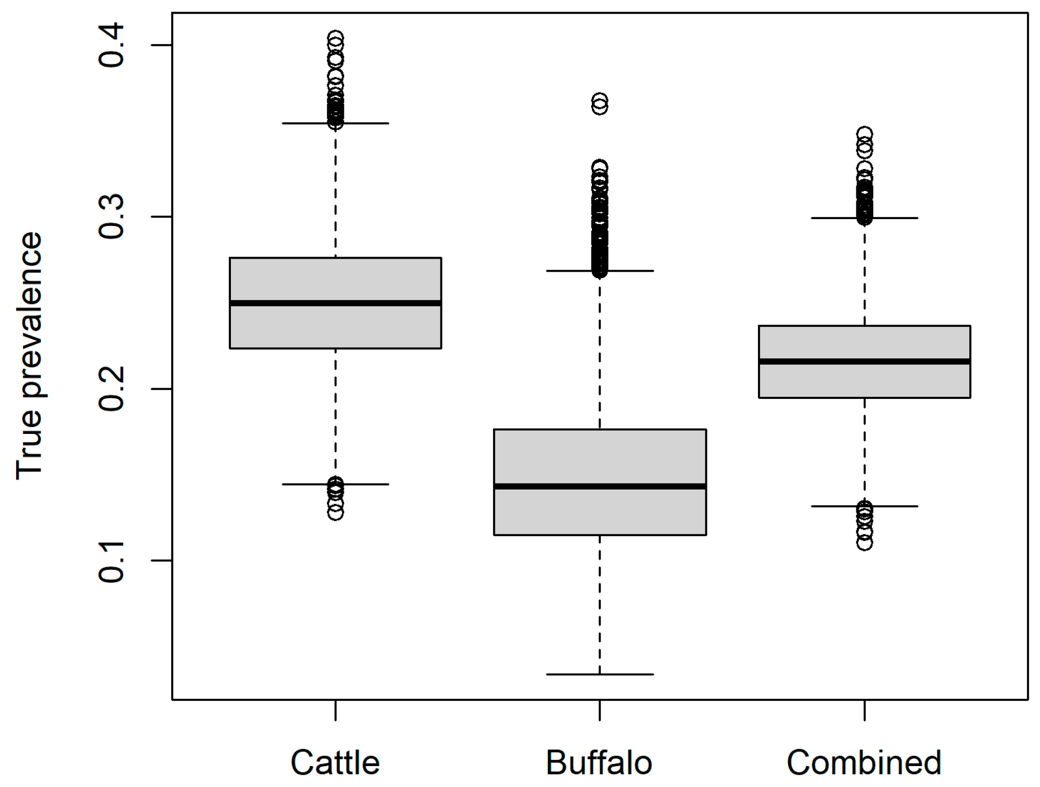 Vetsci 12 00465 g001