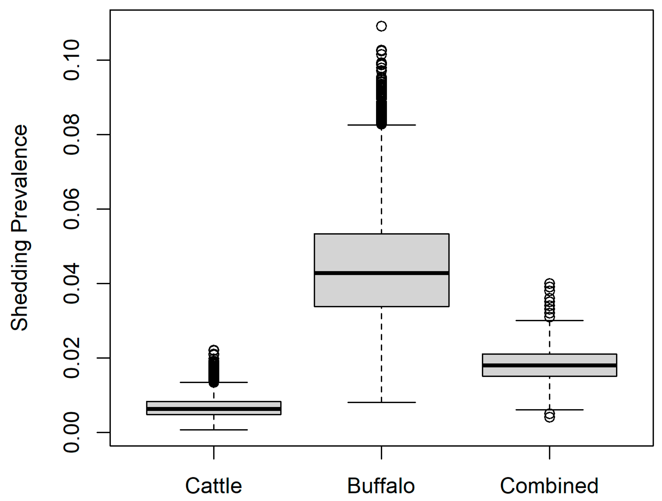 Vetsci 12 00465 g002