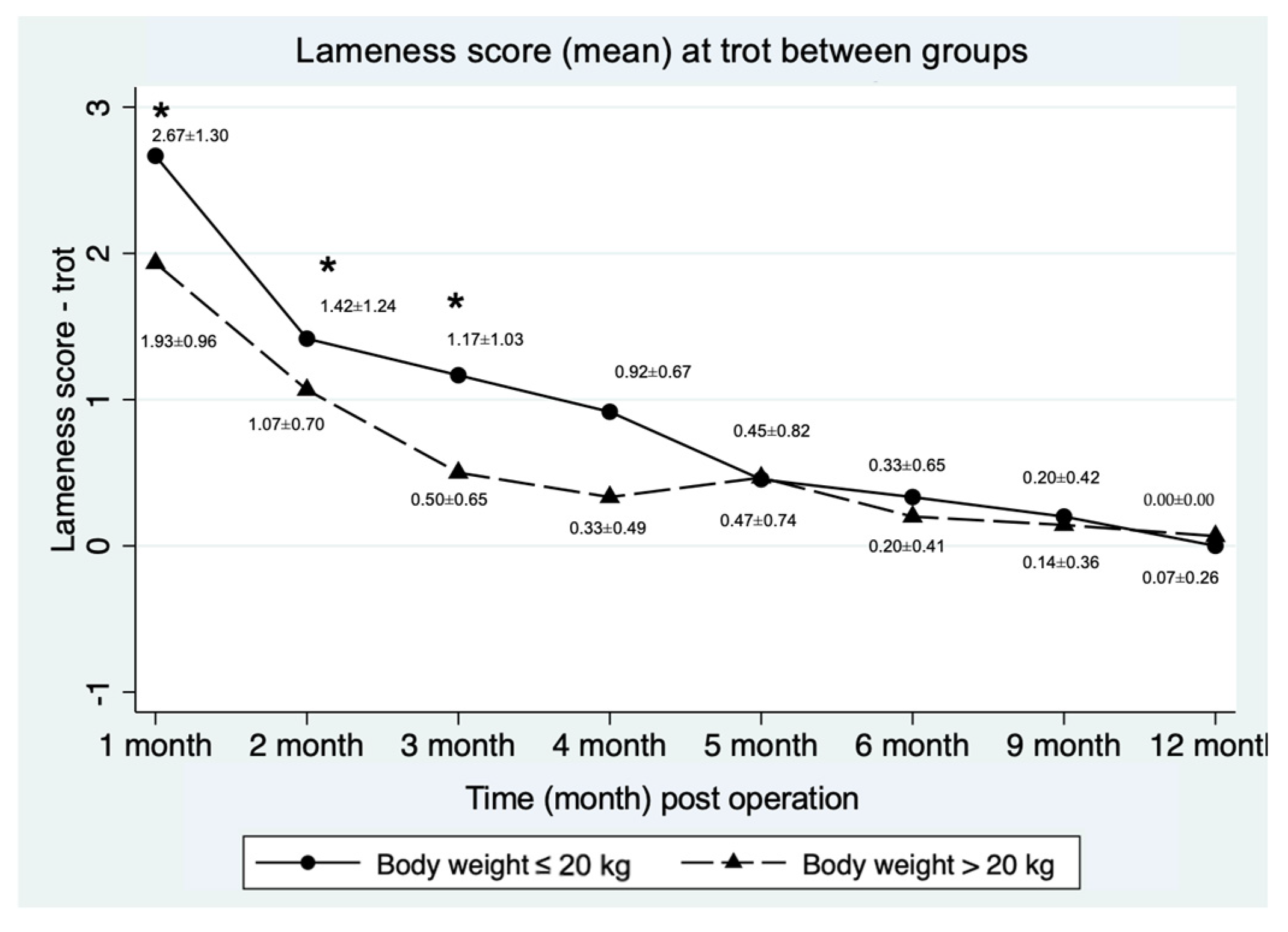 Vetsci 12 00469 g004