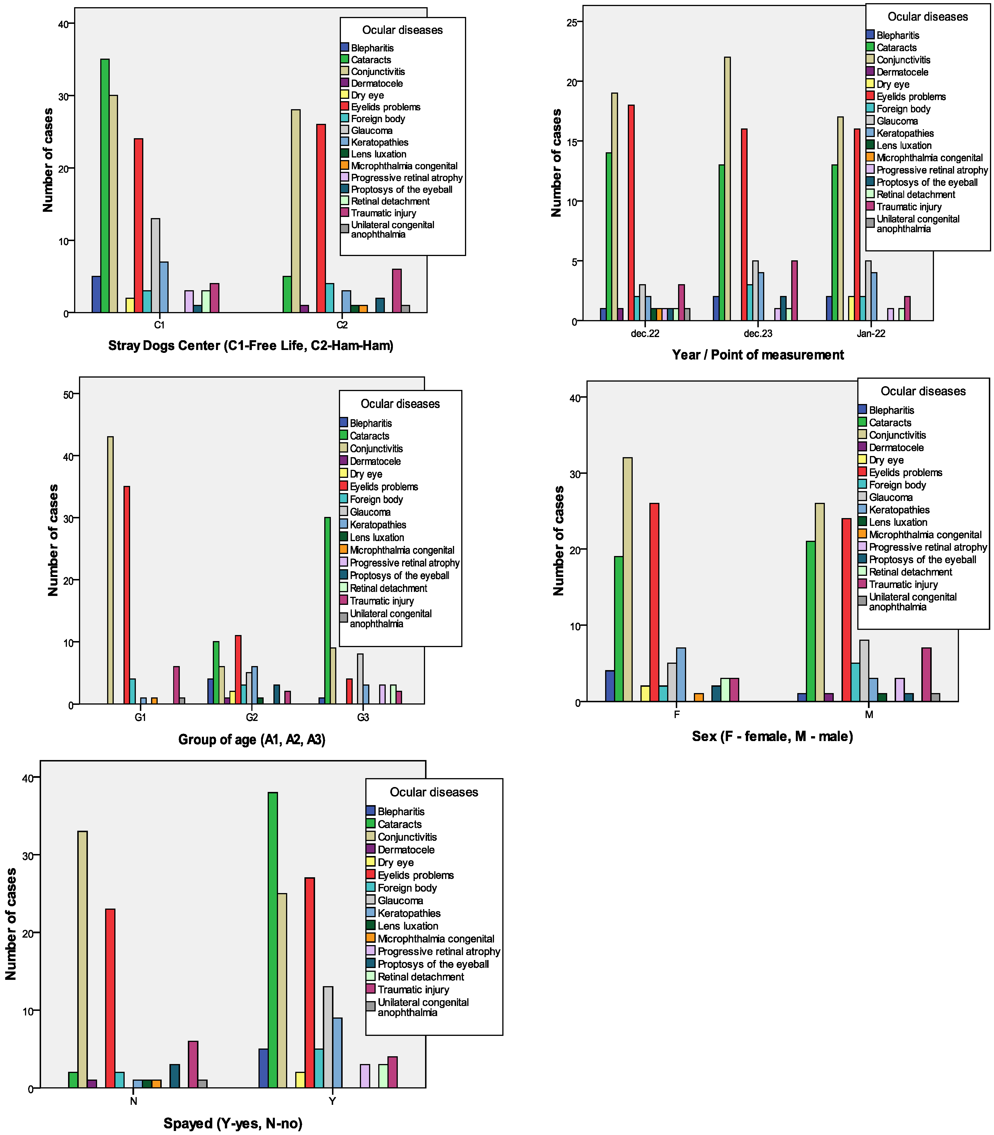 Vetsci 12 00480 g001 Vetsci 12 00480 g001