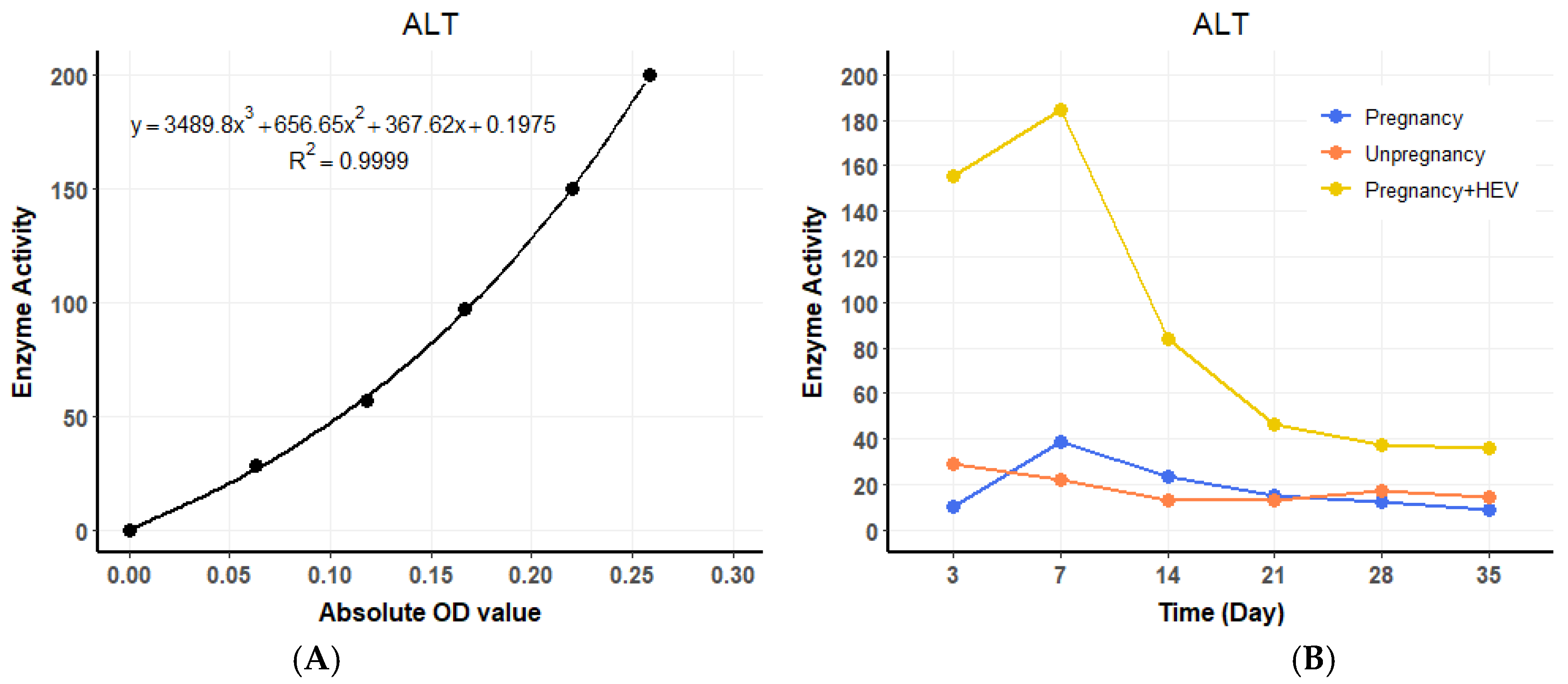 Vetsci 12 00483 g003