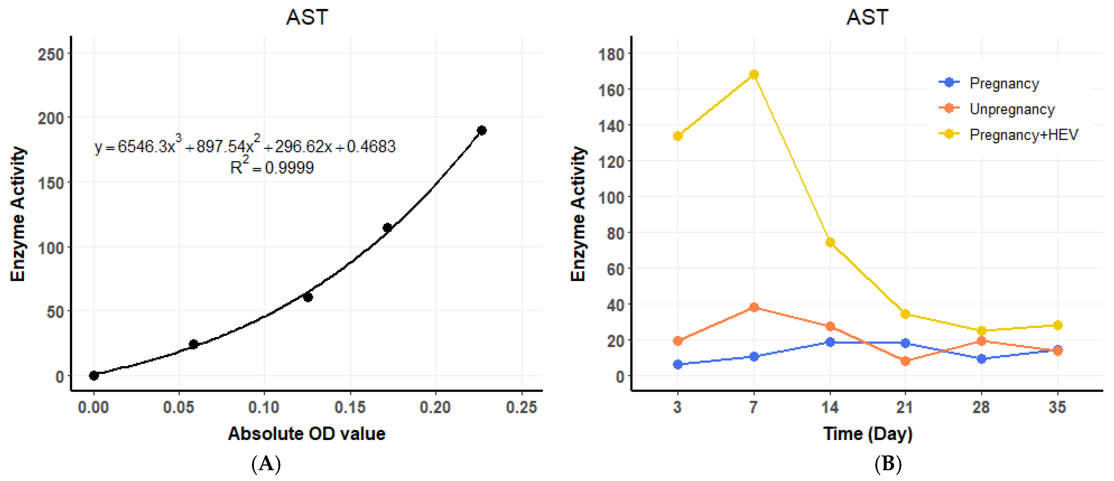 Vetsci 12 00483 g004