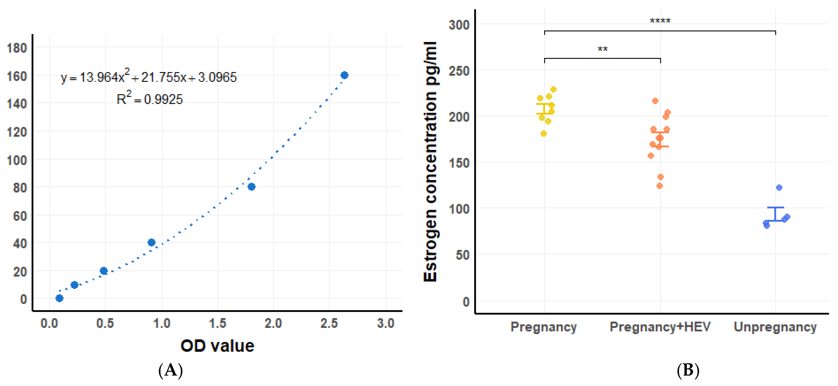 Vetsci 12 00483 g005