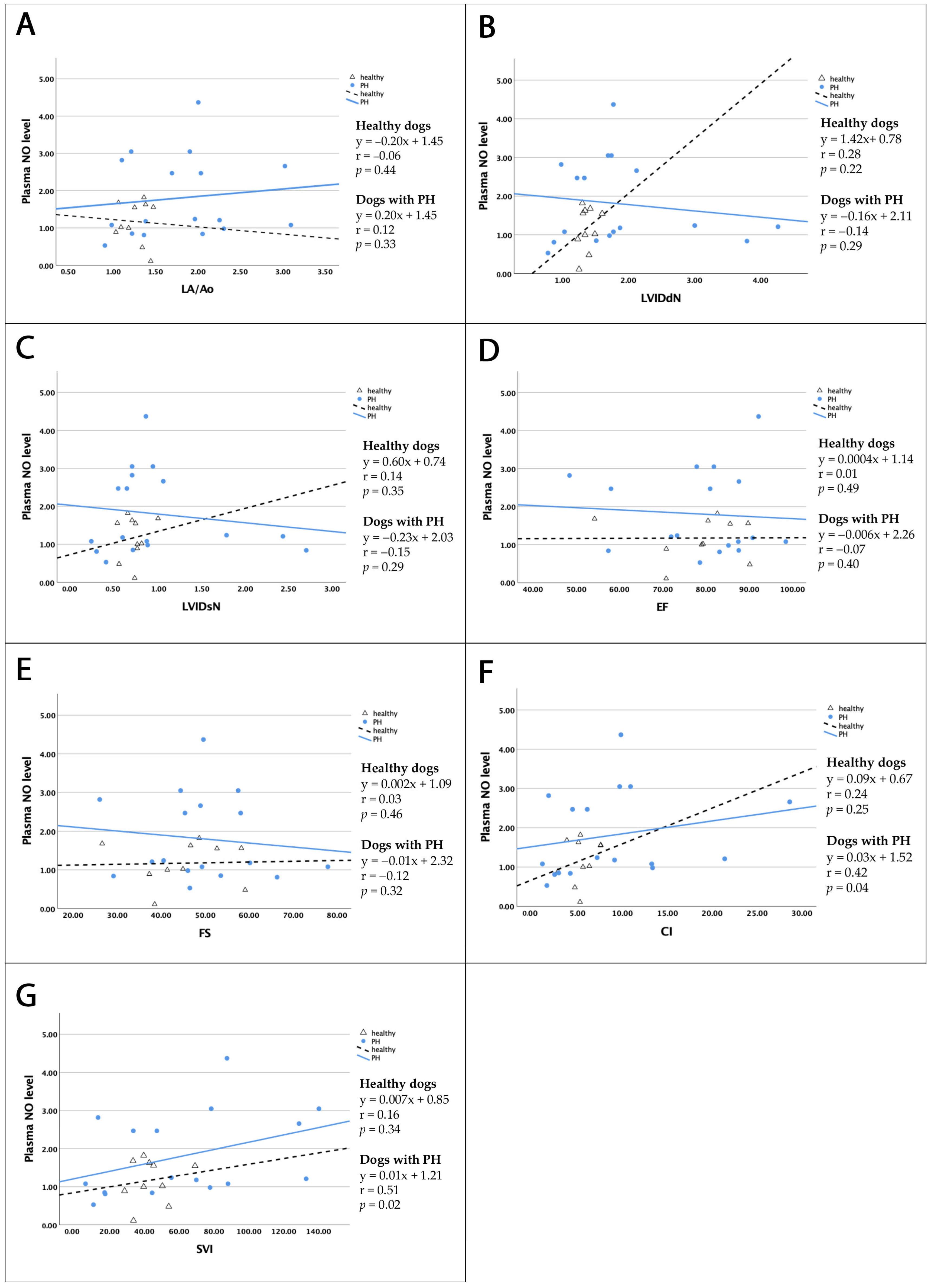 Vetsci 12 00486 g001