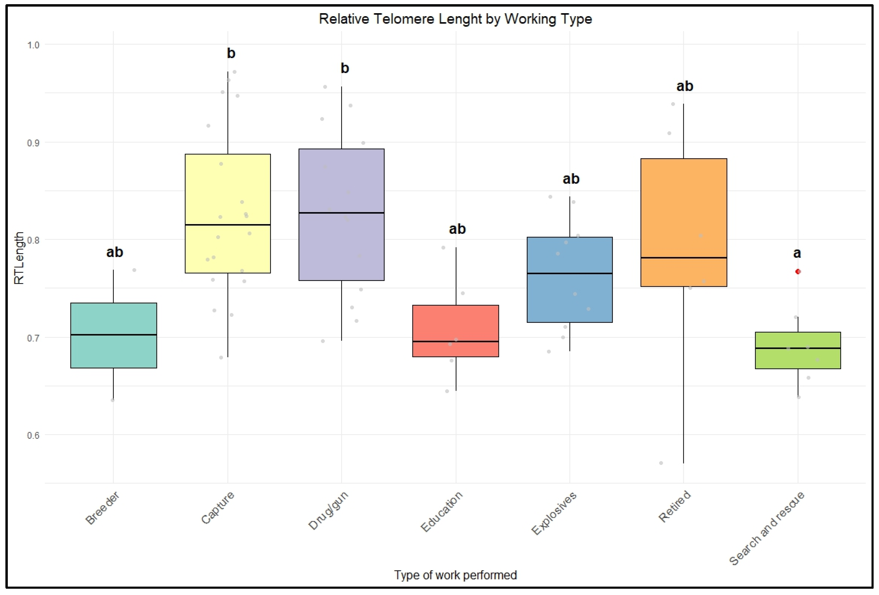 Vetsci 12 00491 g003