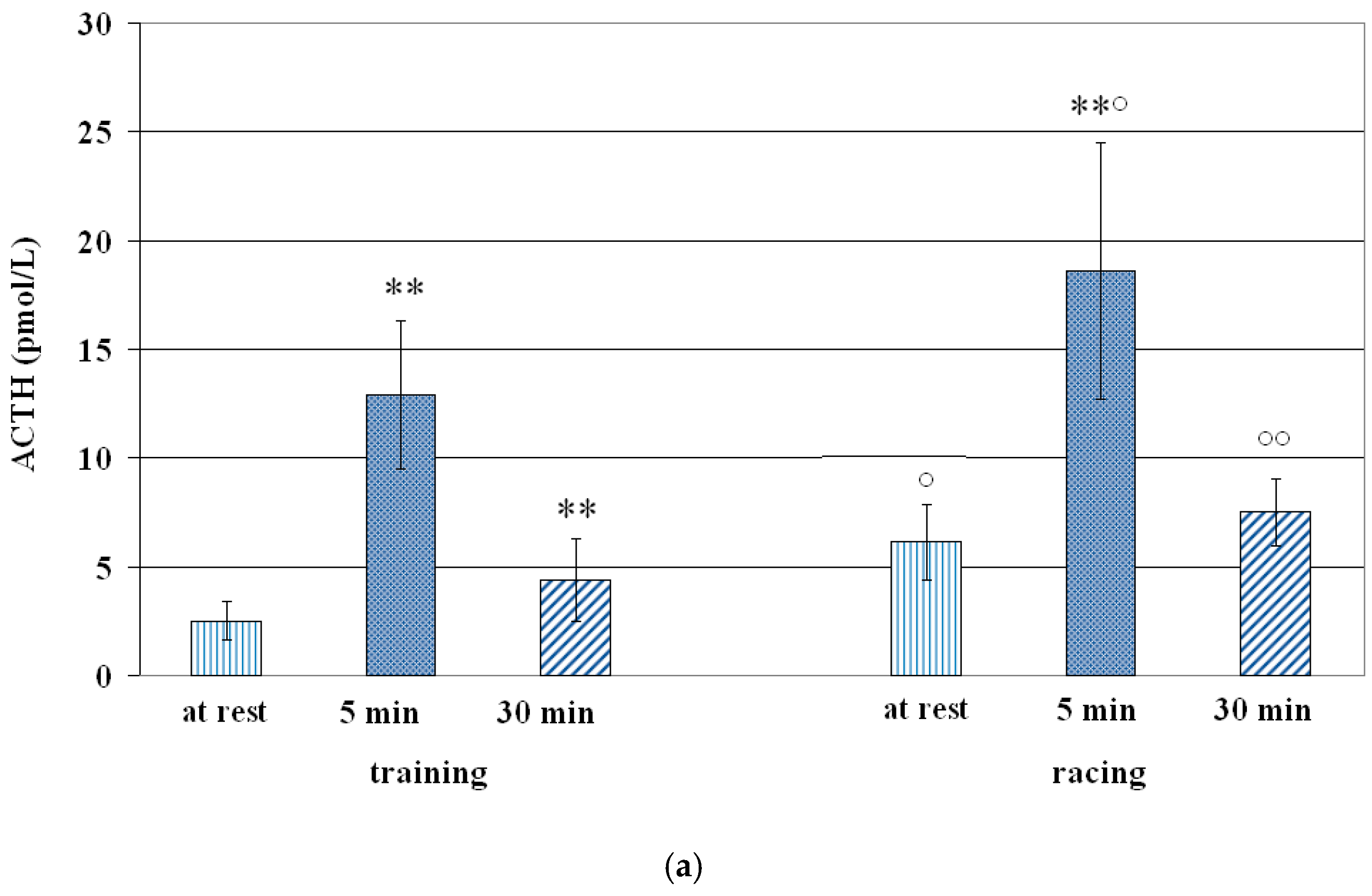 Vetsci 12 00493 g001a