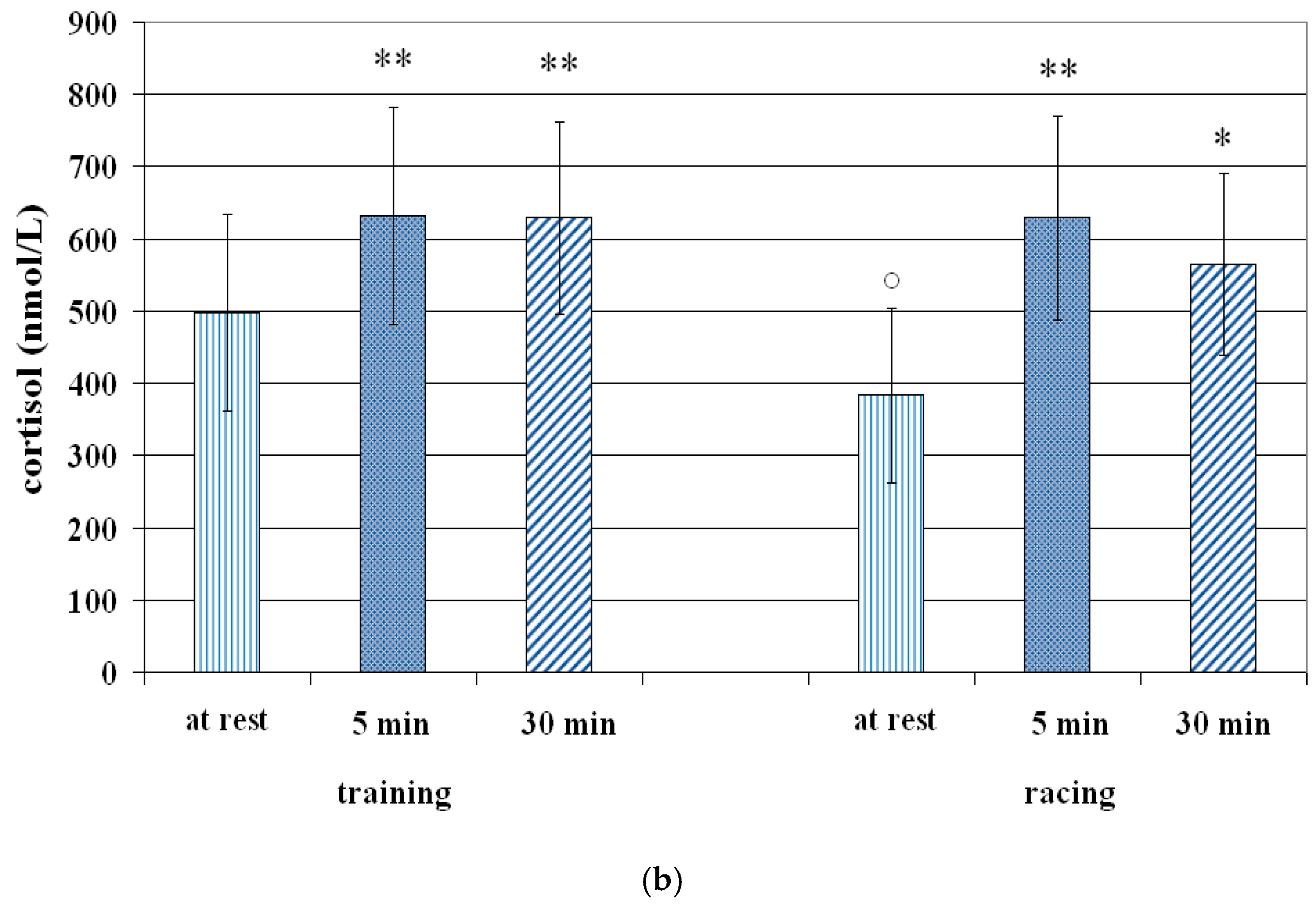 Vetsci 12 00493 g001b