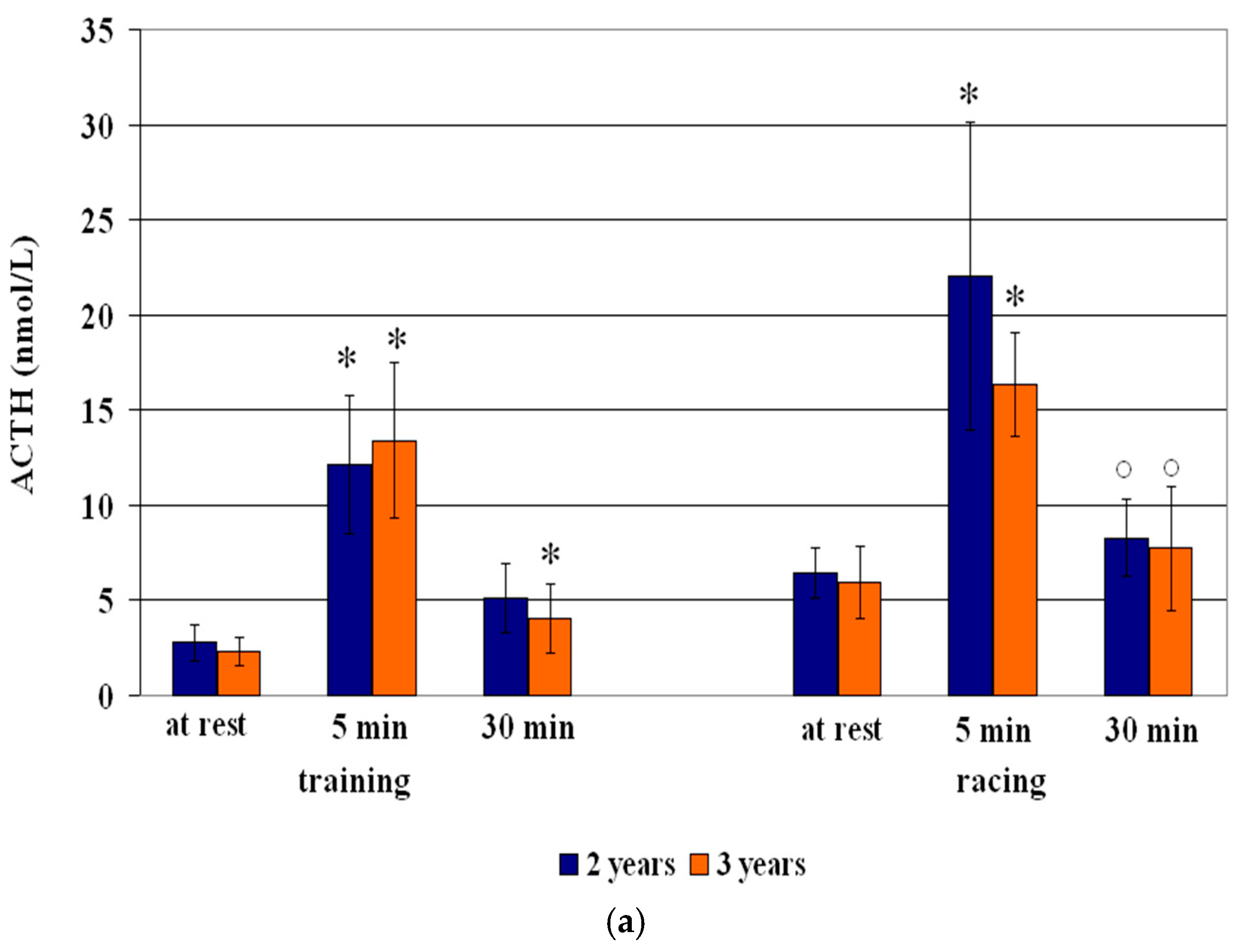 Vetsci 12 00493 g002a