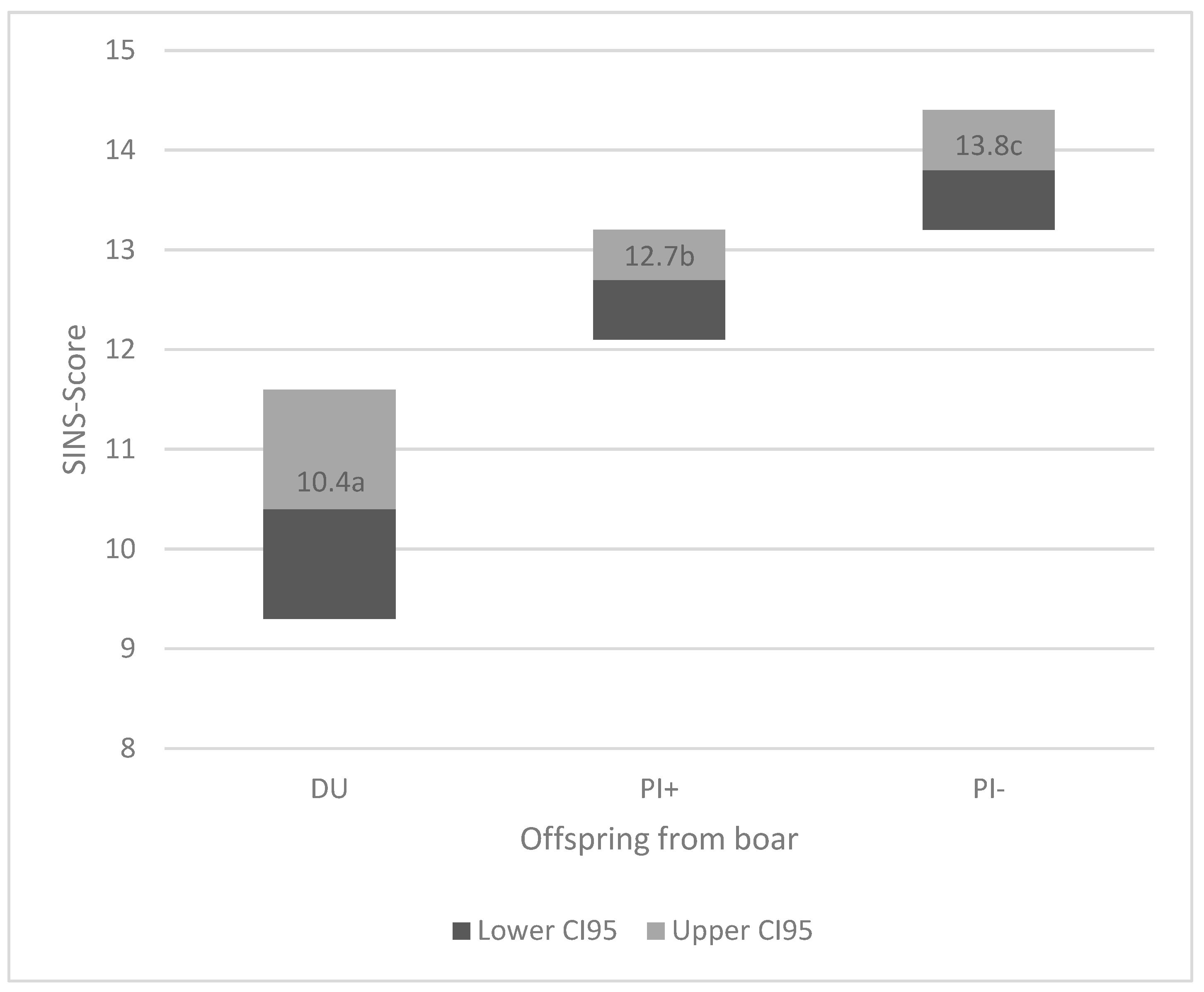 Vetsci 12 00508 g001