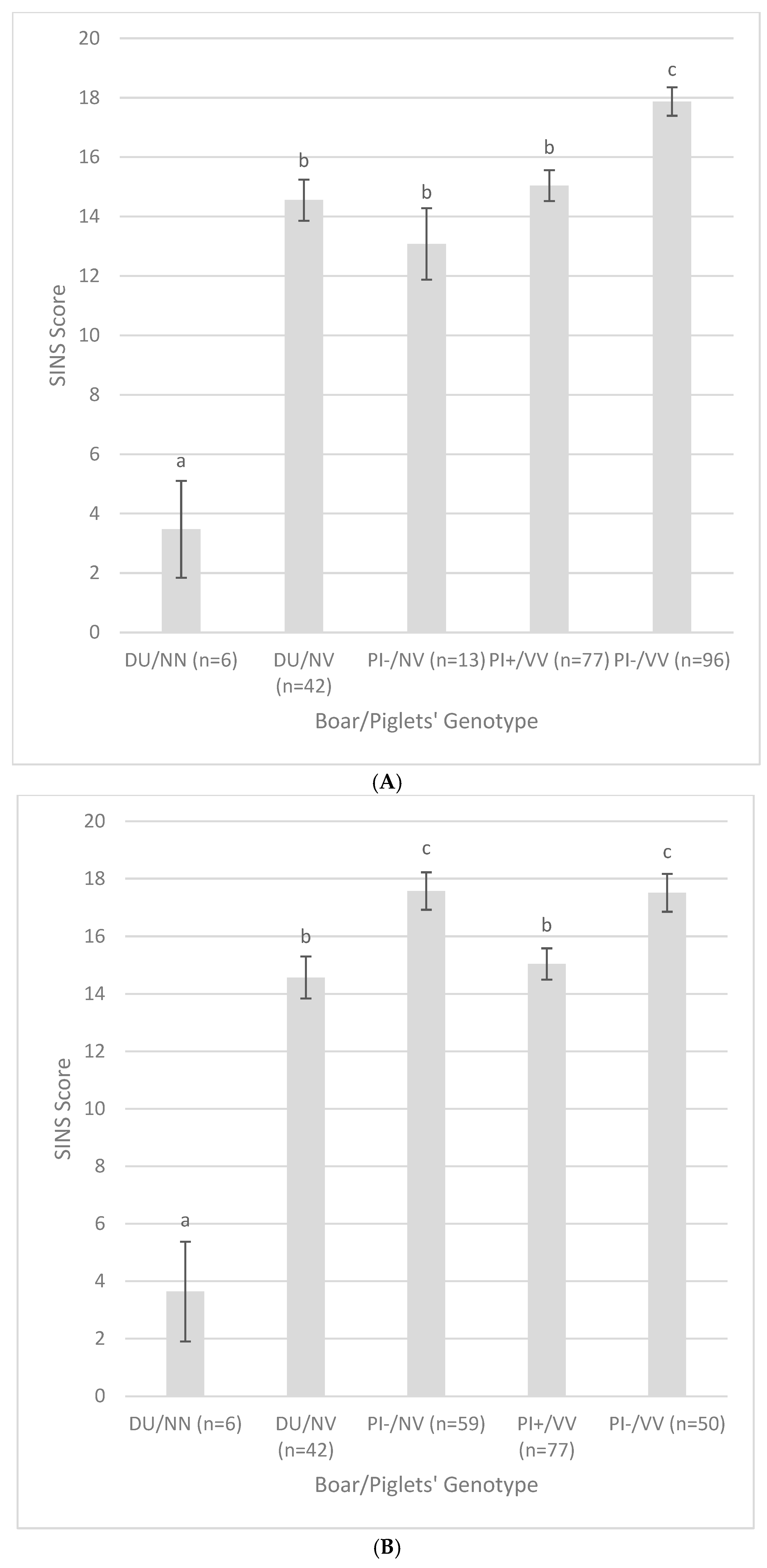 Vetsci 12 00508 g002