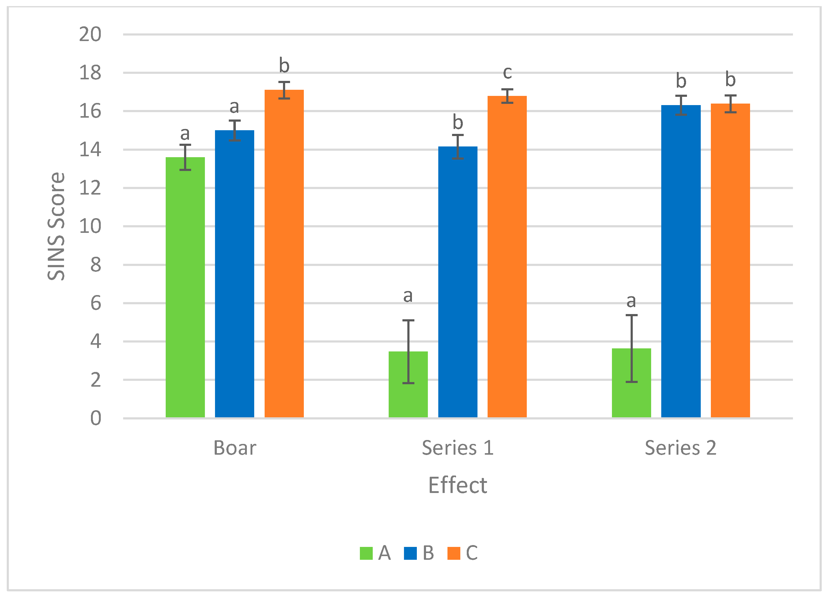 Vetsci 12 00508 g003