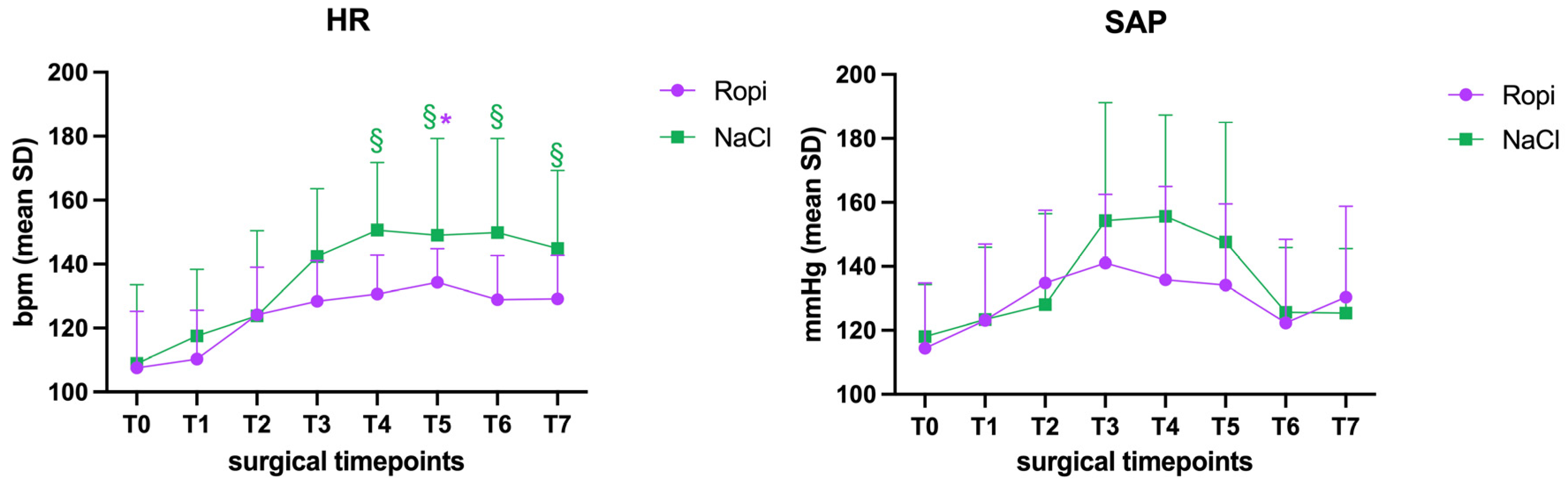 Vetsci 12 00524 g002