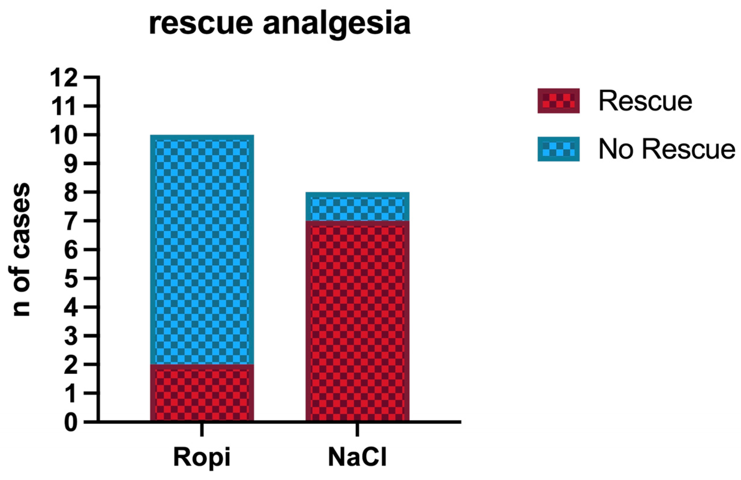 Vetsci 12 00524 g003